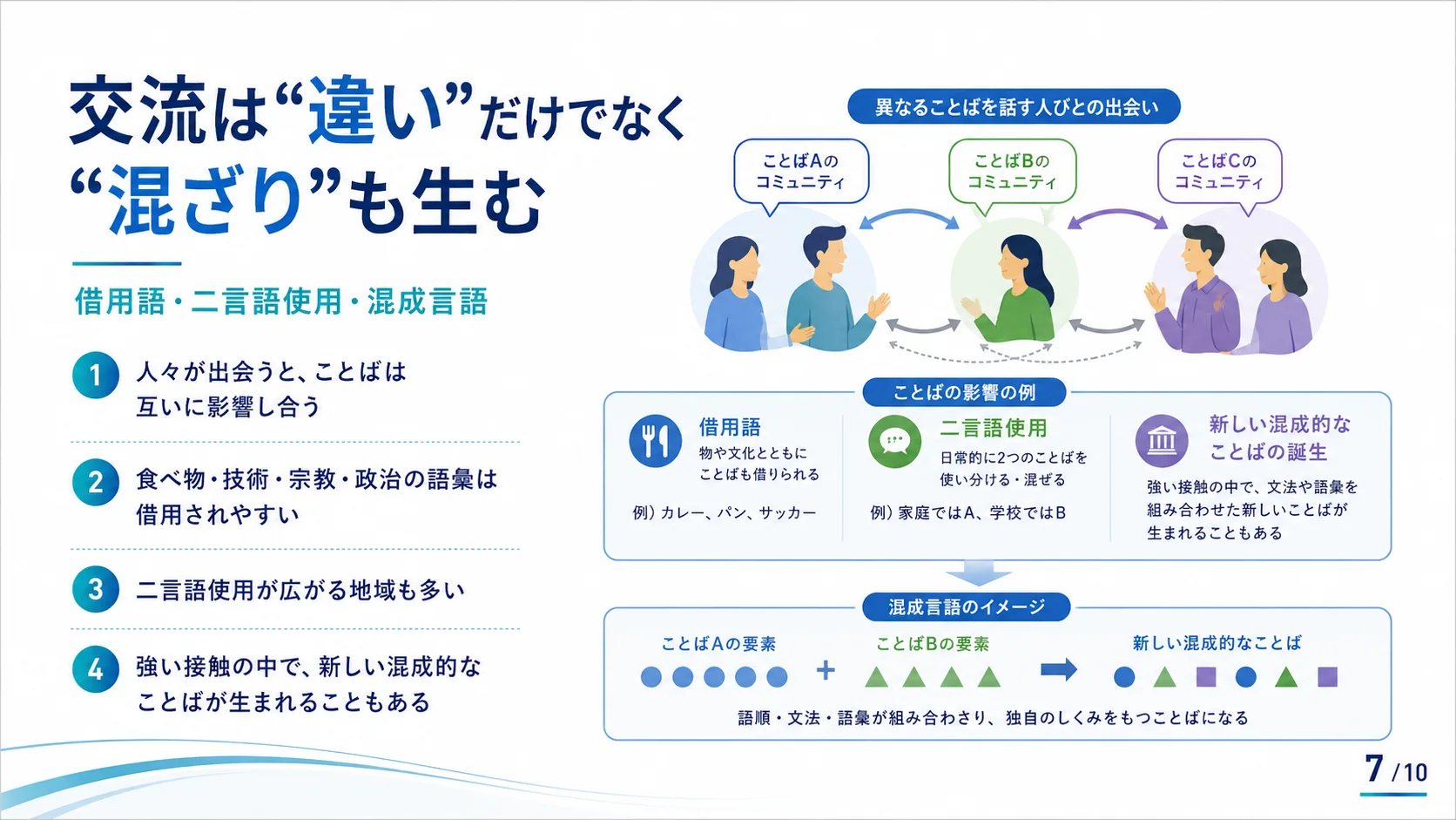 交流は「違い」だけでなく「混ざり」も生む