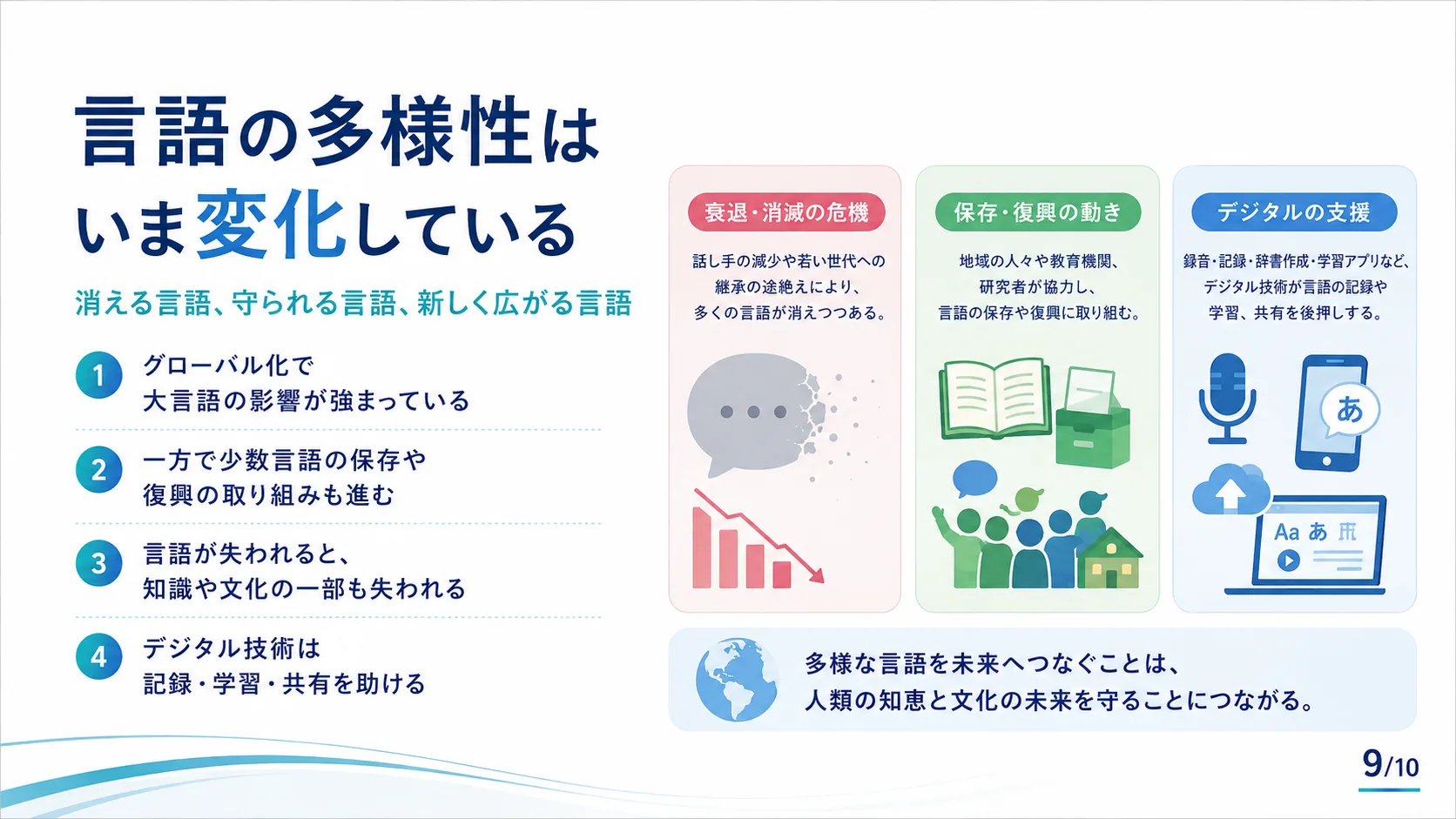 言語の多様性はいま変化している