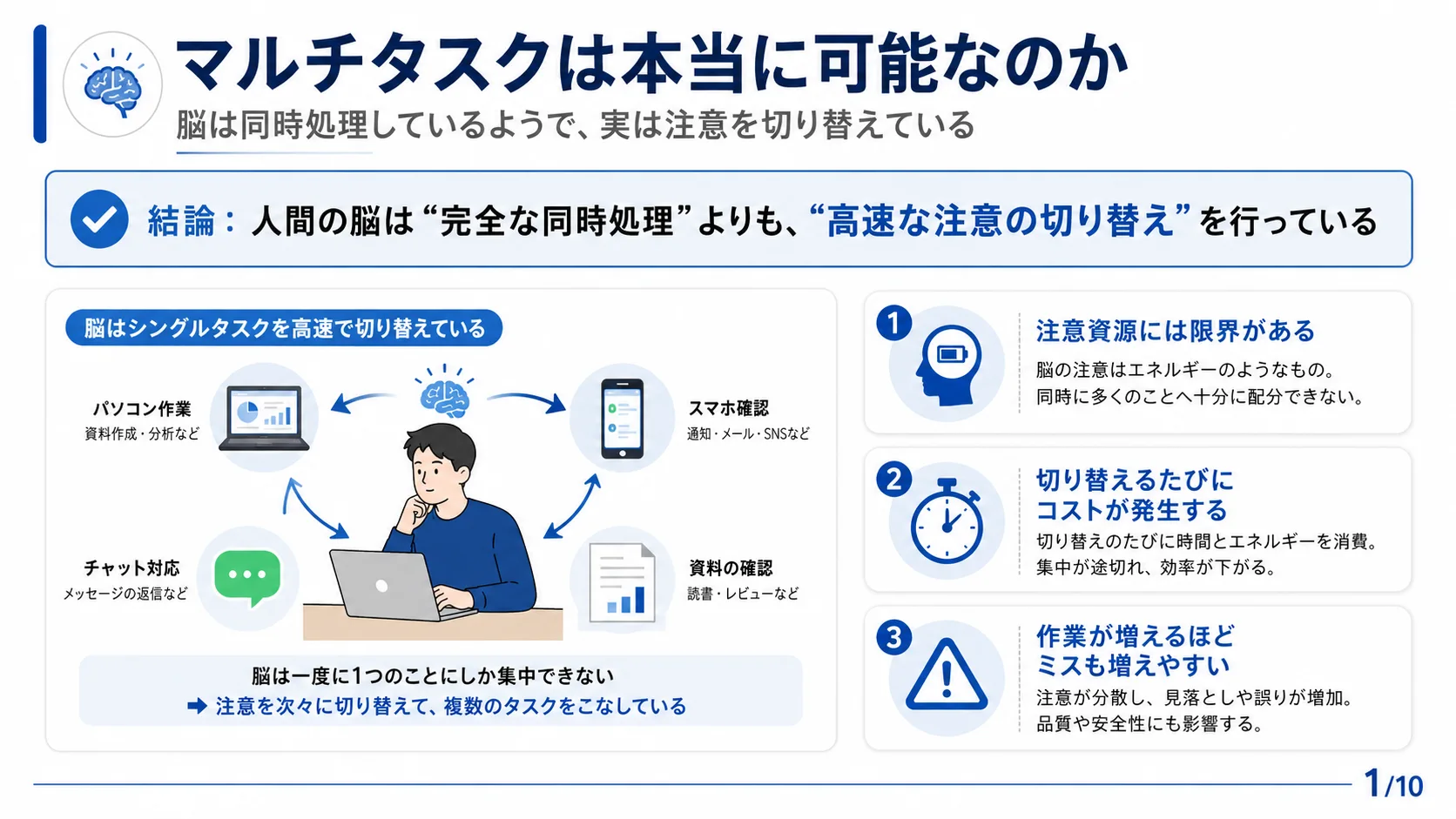 マルチタスクは本当に可能なのか