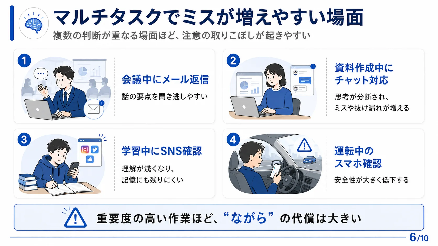 マルチタスクでミスが増えやすい場面