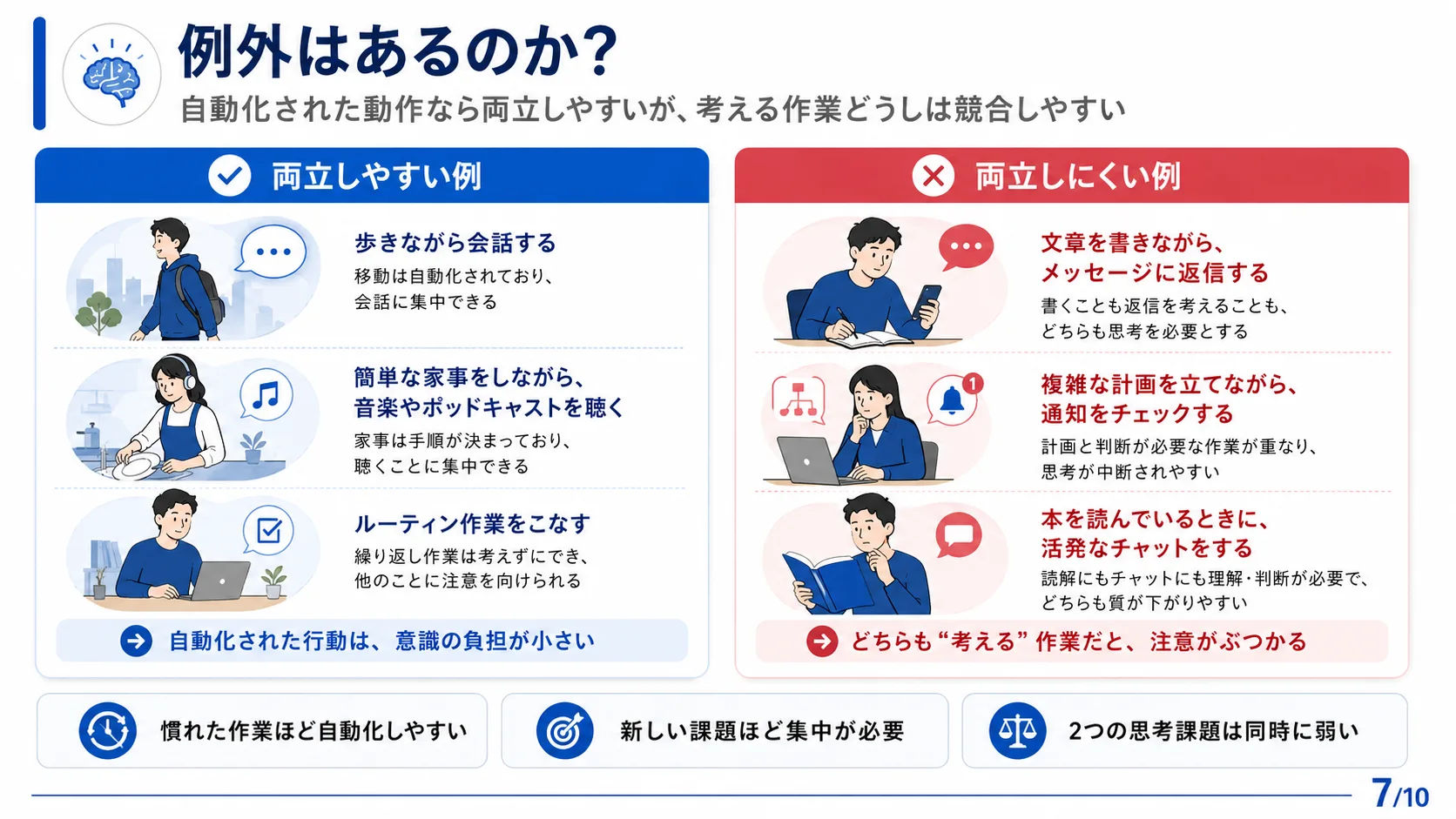例外はあるのか？