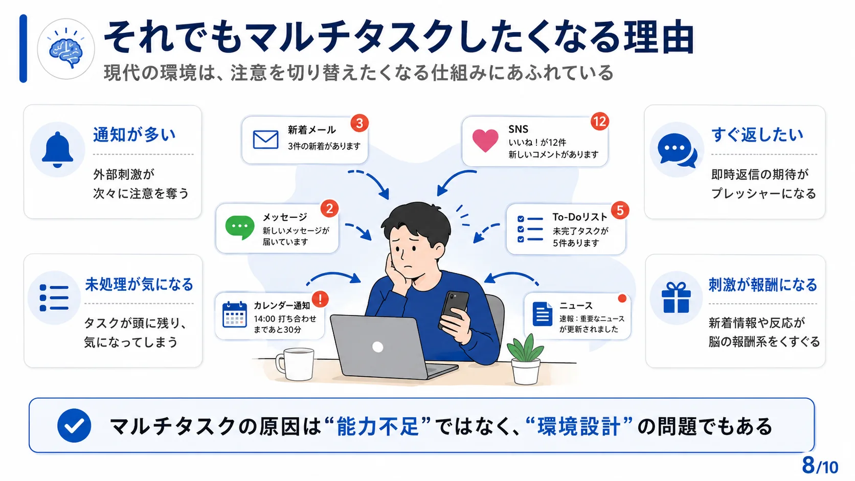 それでもマルチタスクしたくなる理由