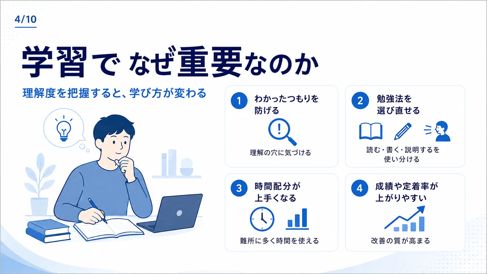 学習でなぜ重要なのか