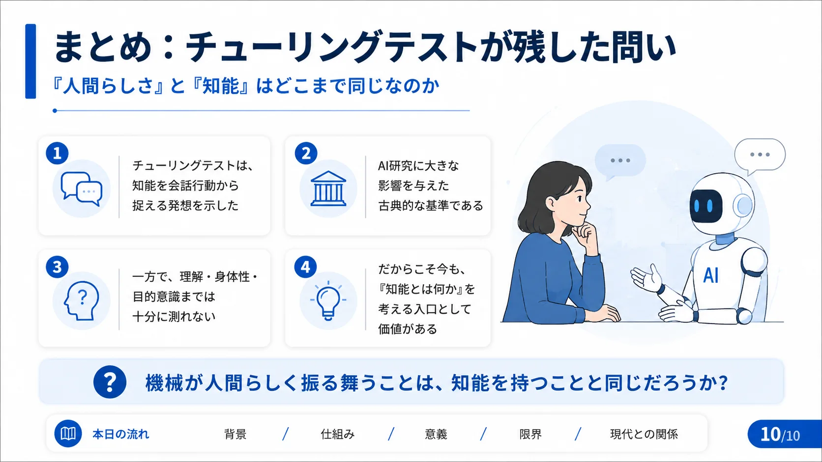 まとめ：チューリングテストが残した問い