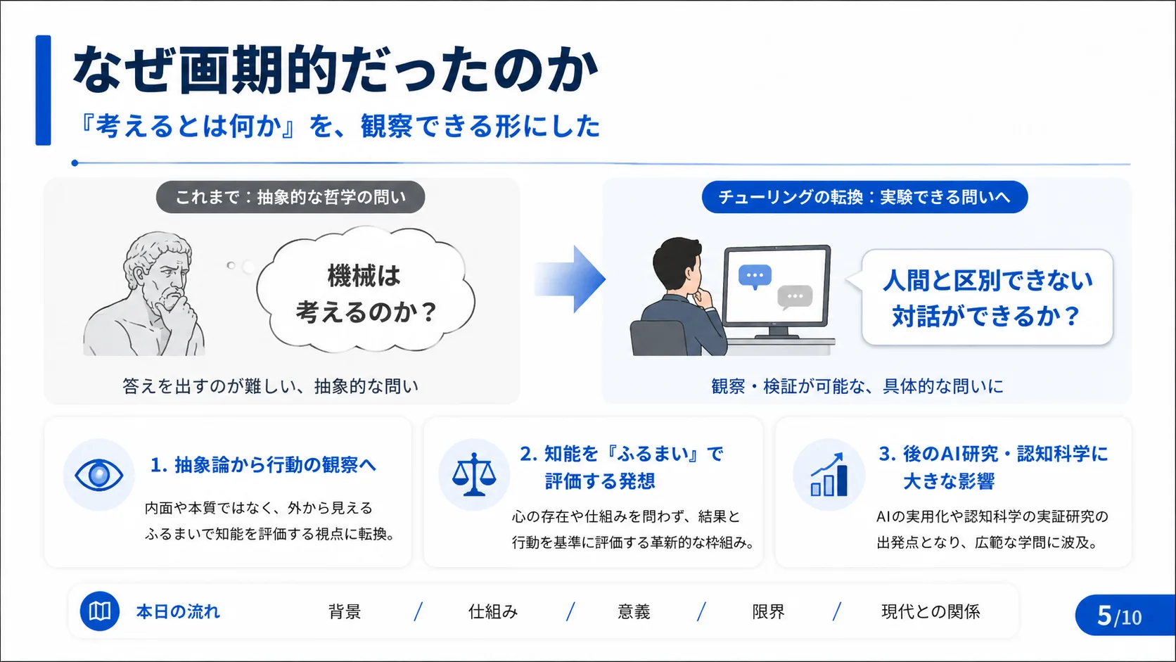 なぜ画期的だったのか