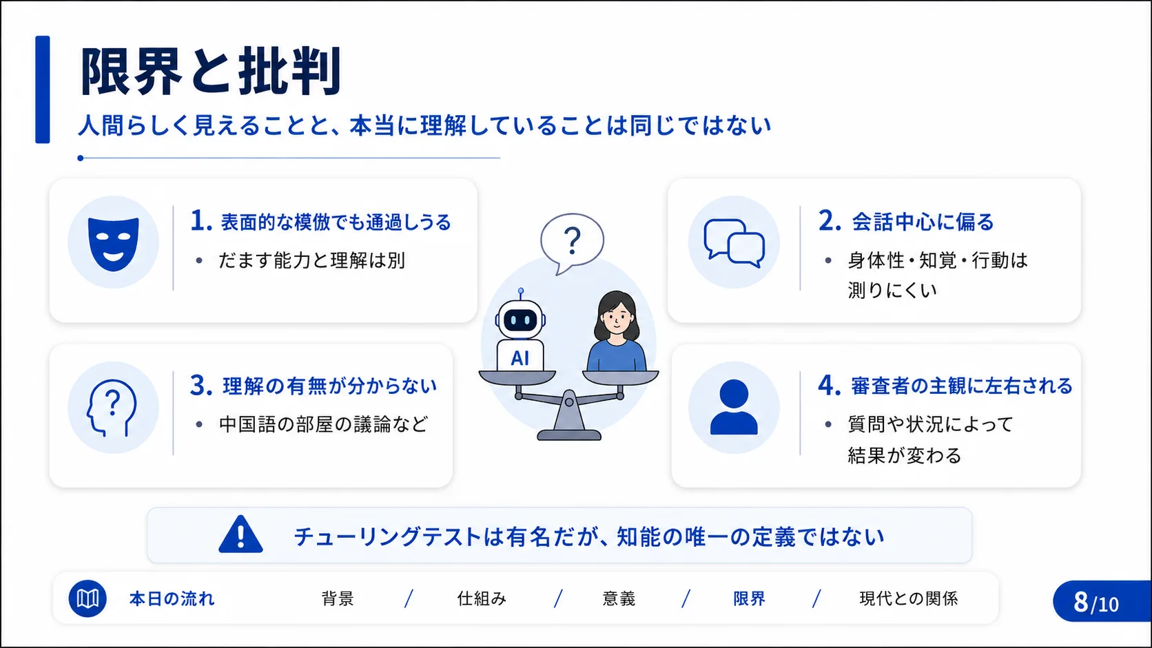限界と批判