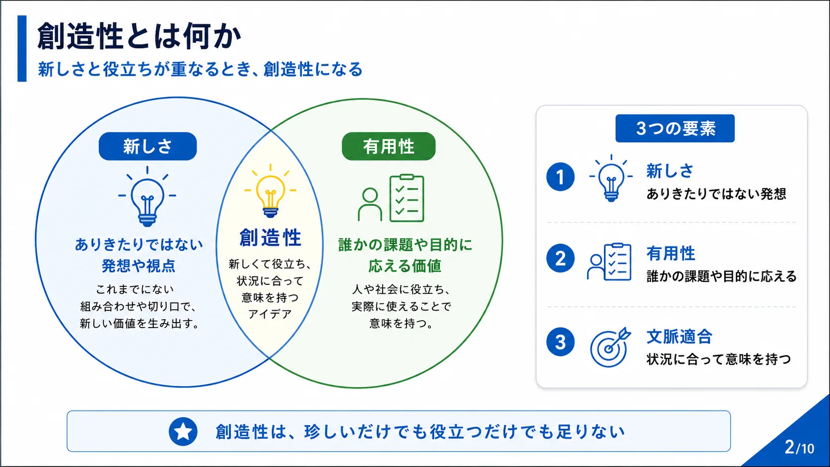 創造性とは何か