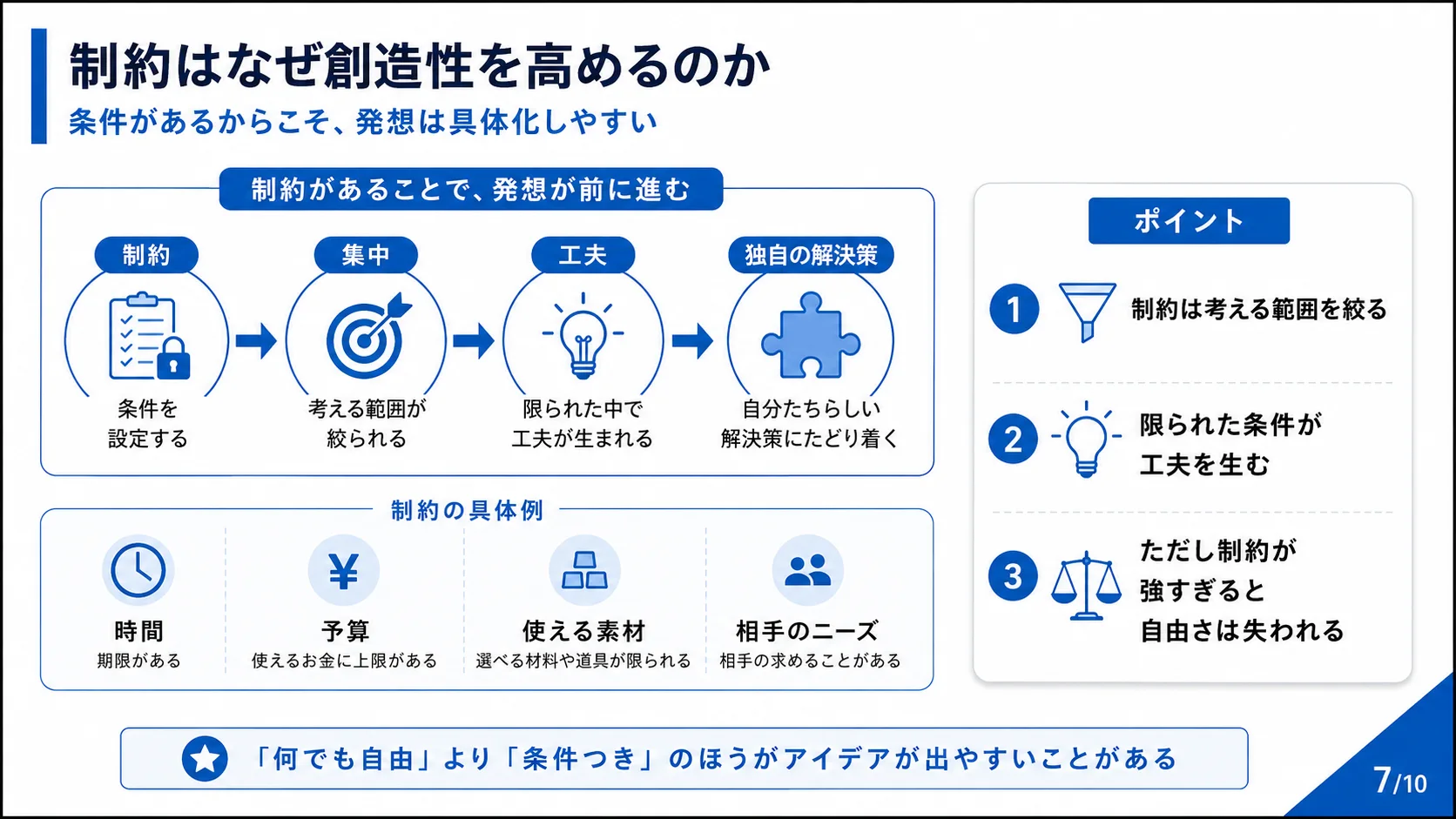 制約はなぜ創造性を高めるのか