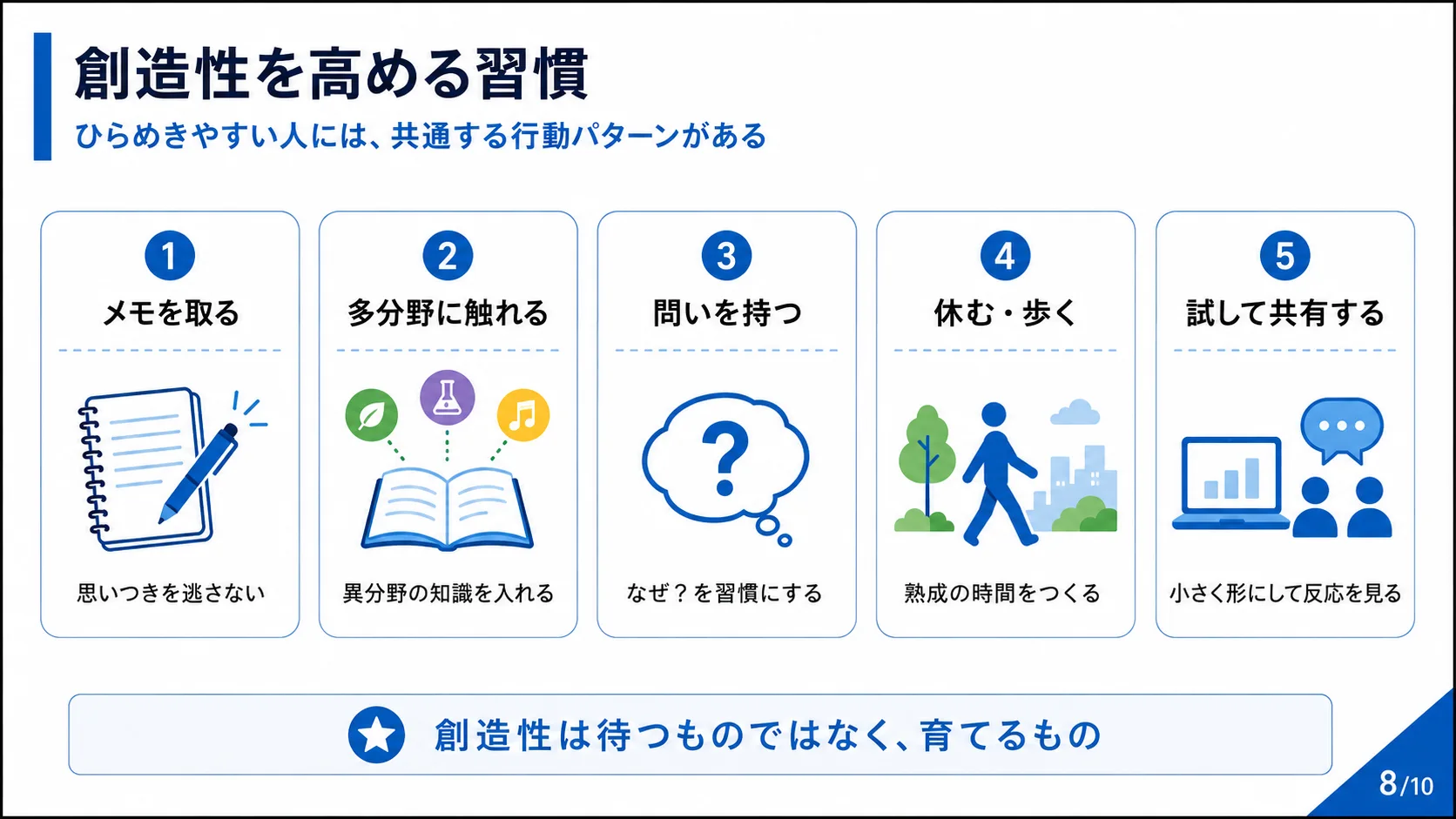 創造性を高める習慣