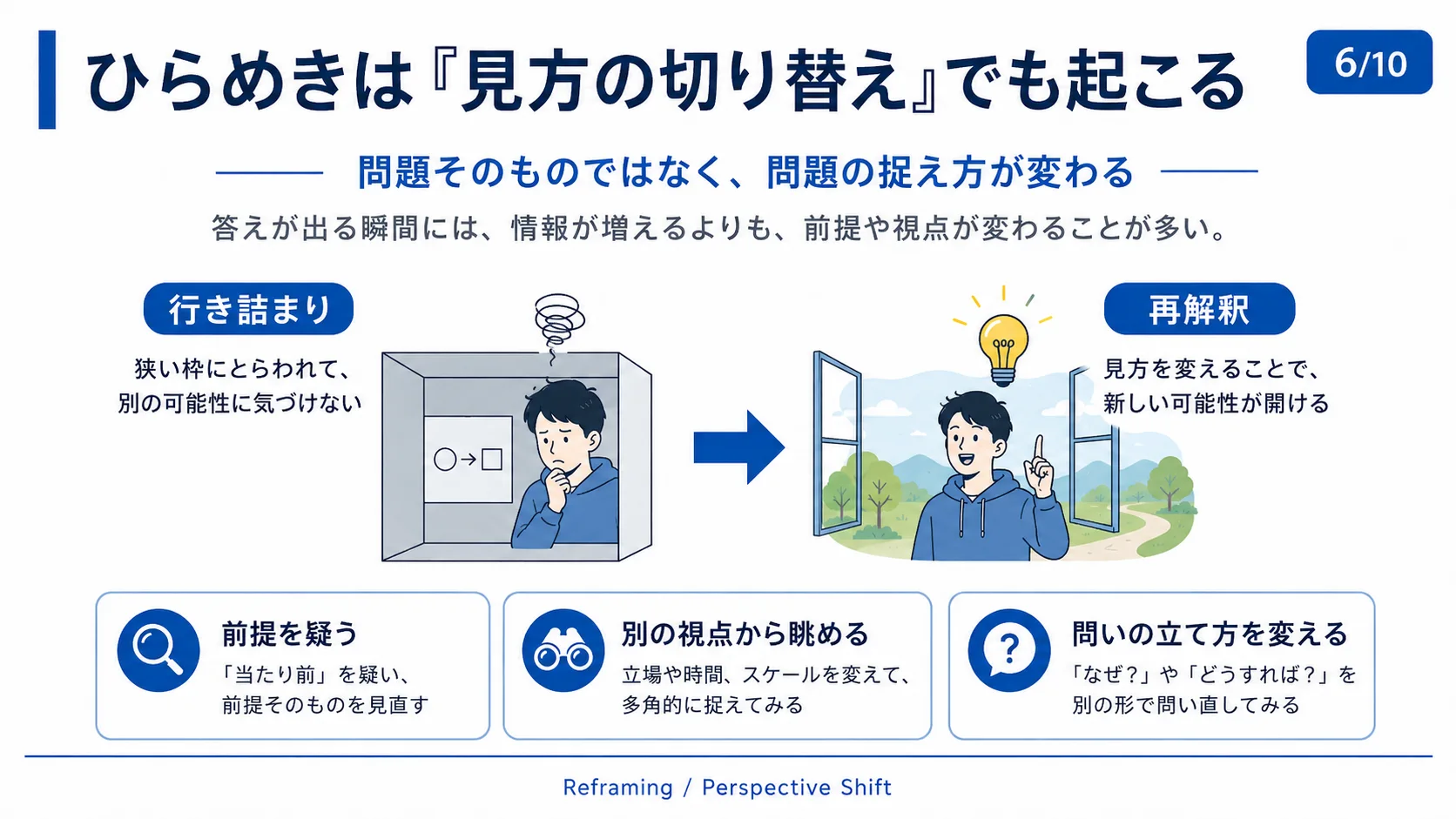 ひらめきは『見方の切り替え』でも起こる