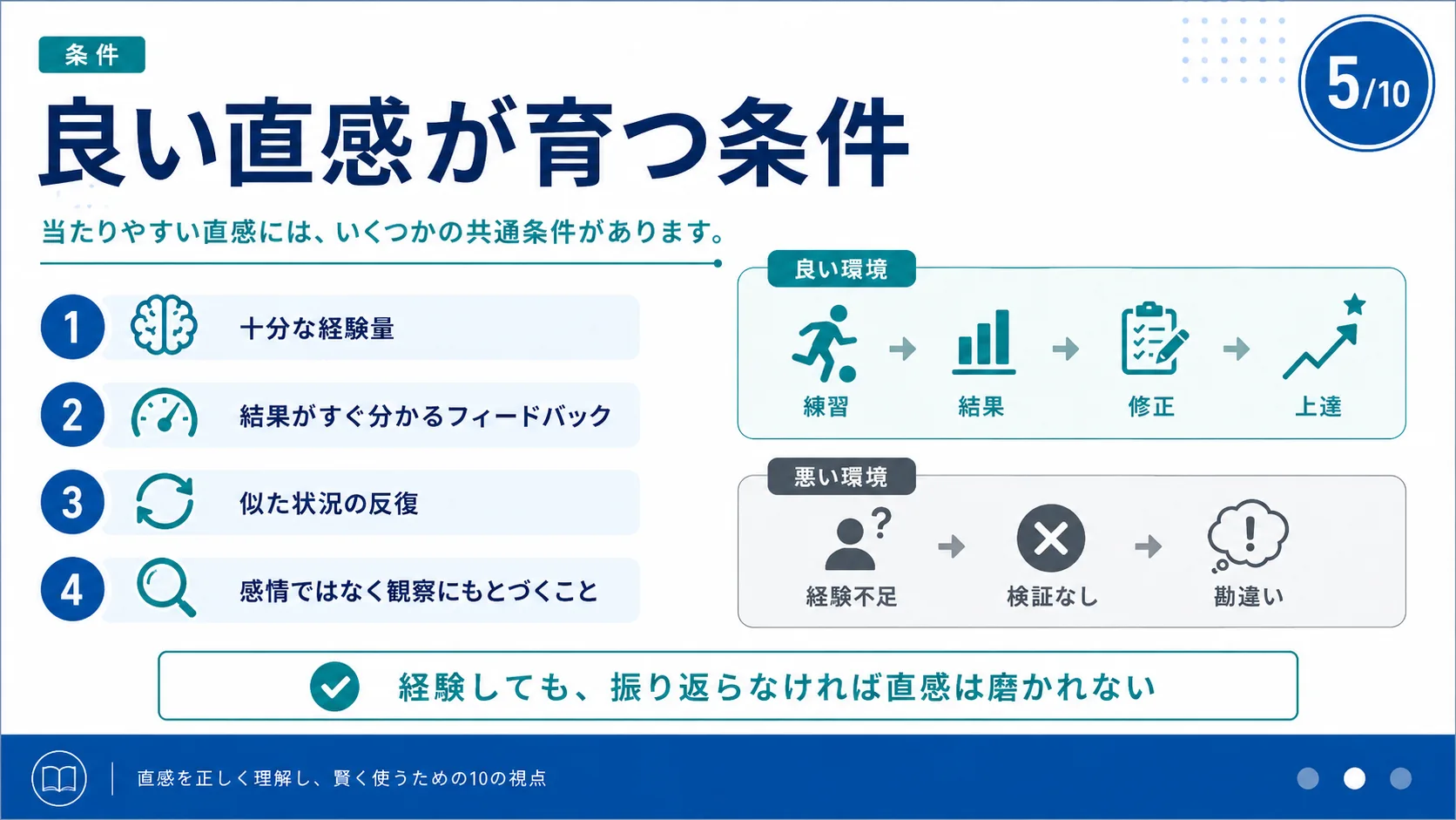 良い直感が育つ条件