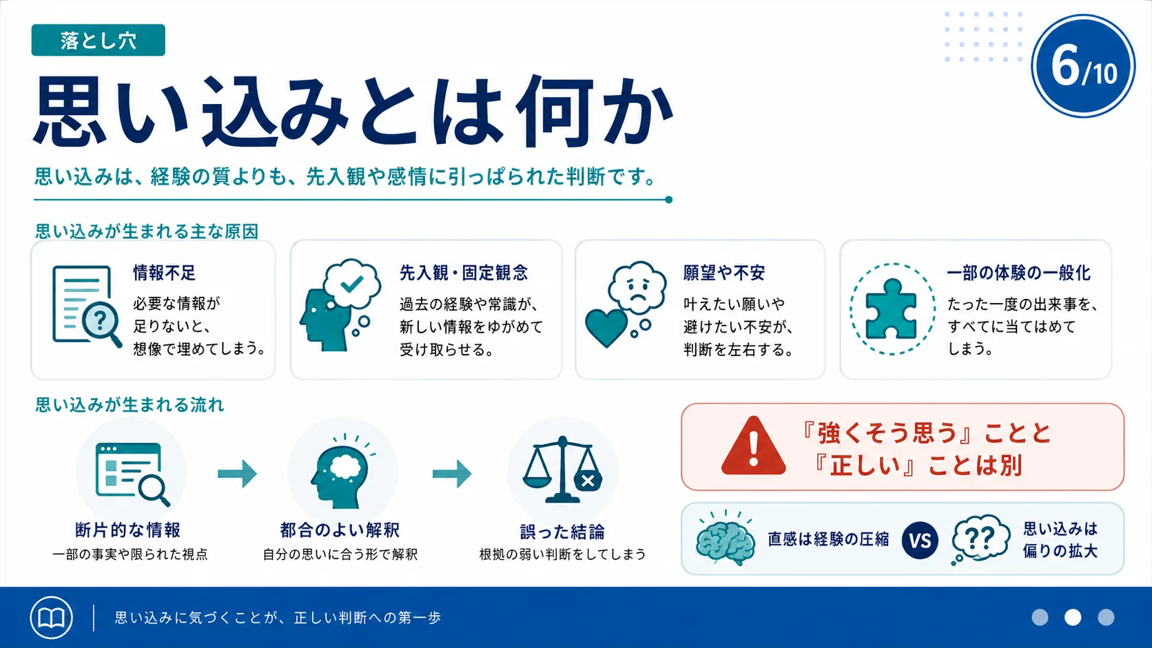 思い込みとは何か
