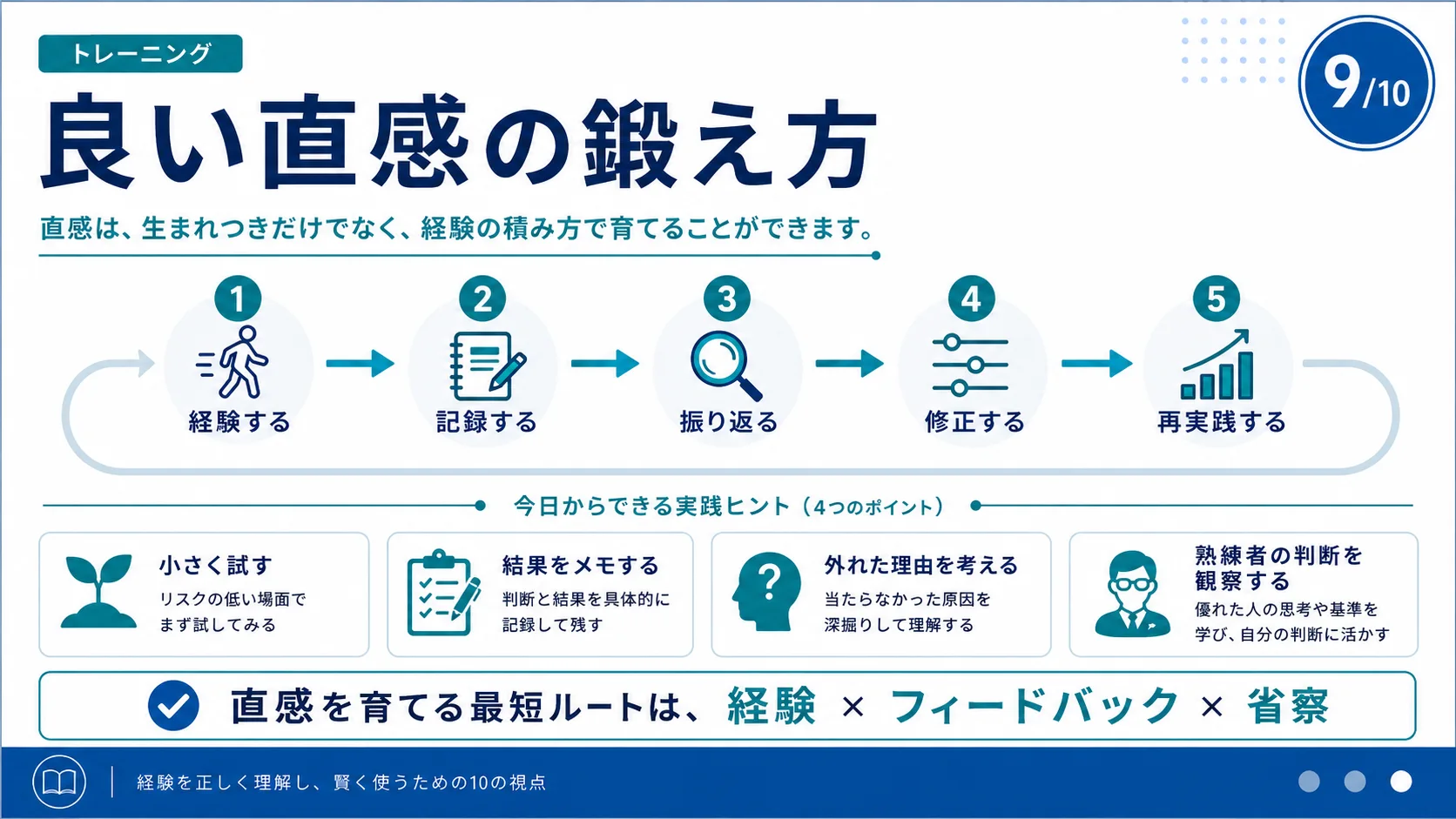 良い直感の鍛え方