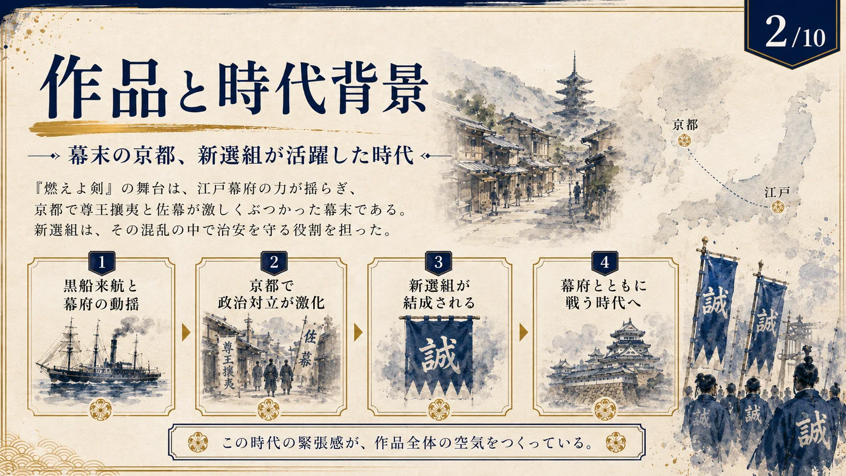 作品と時代背景