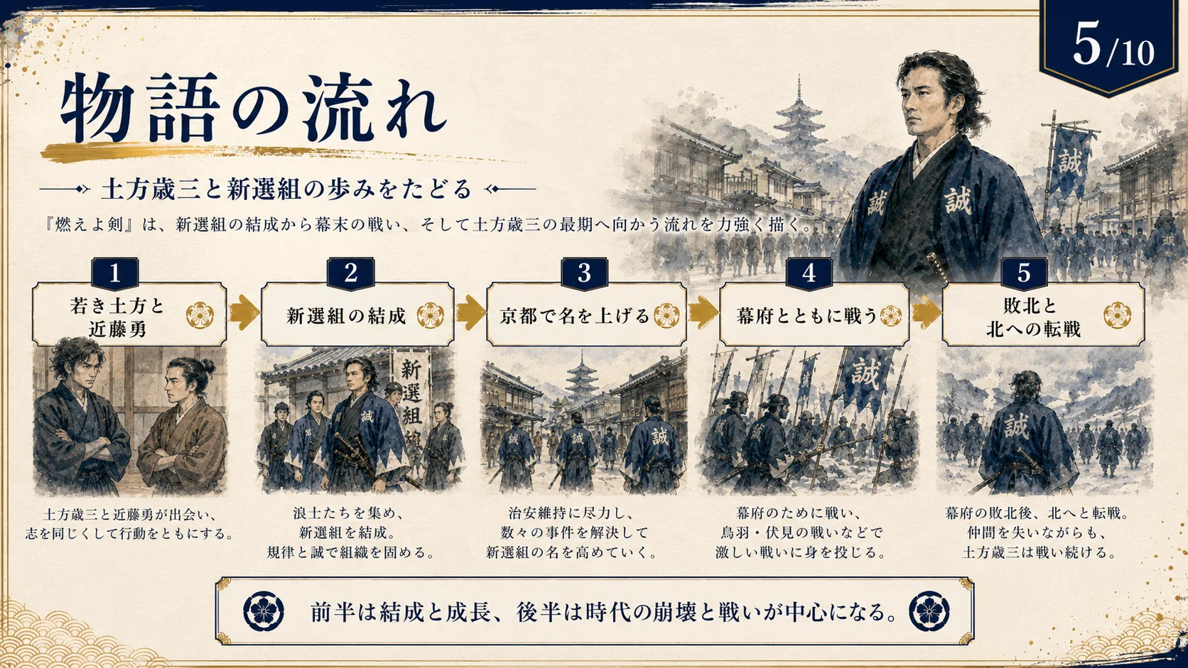 物語の流れ