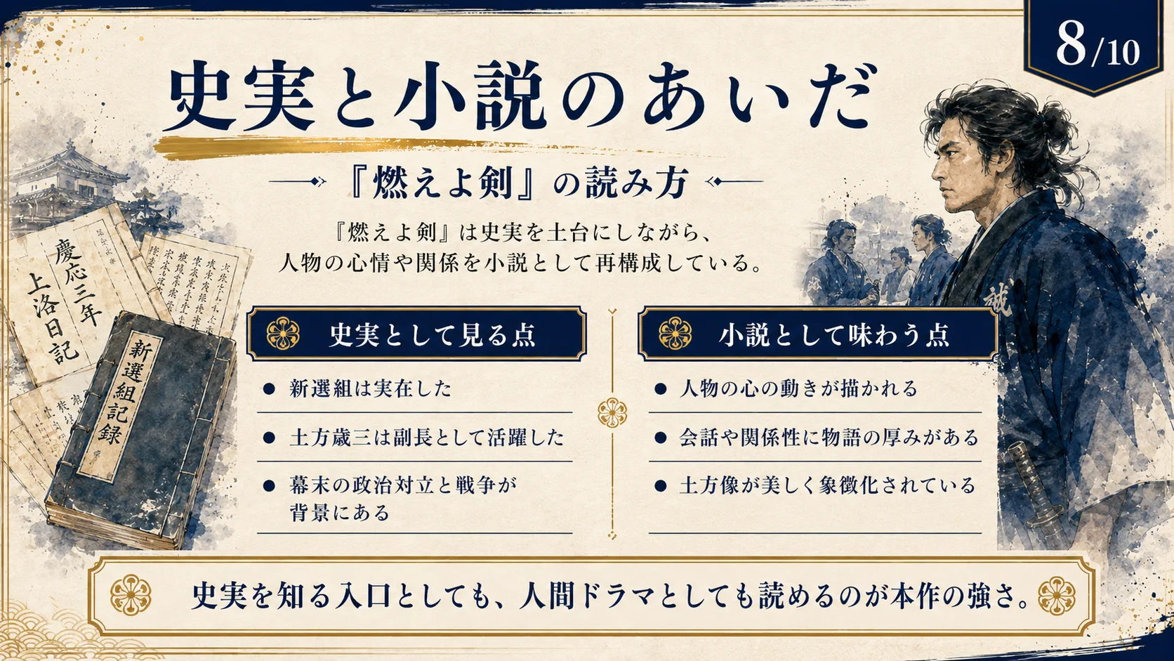 史実と小説のあいだ