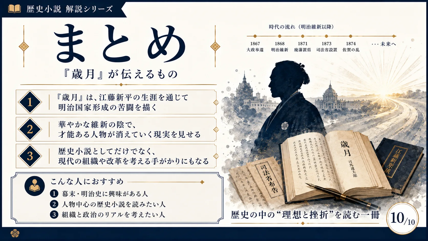 まとめ — 『歳月』が伝えるもの