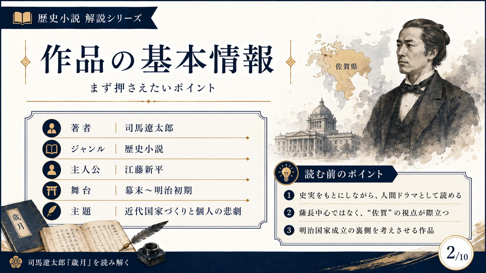 作品の基本情報