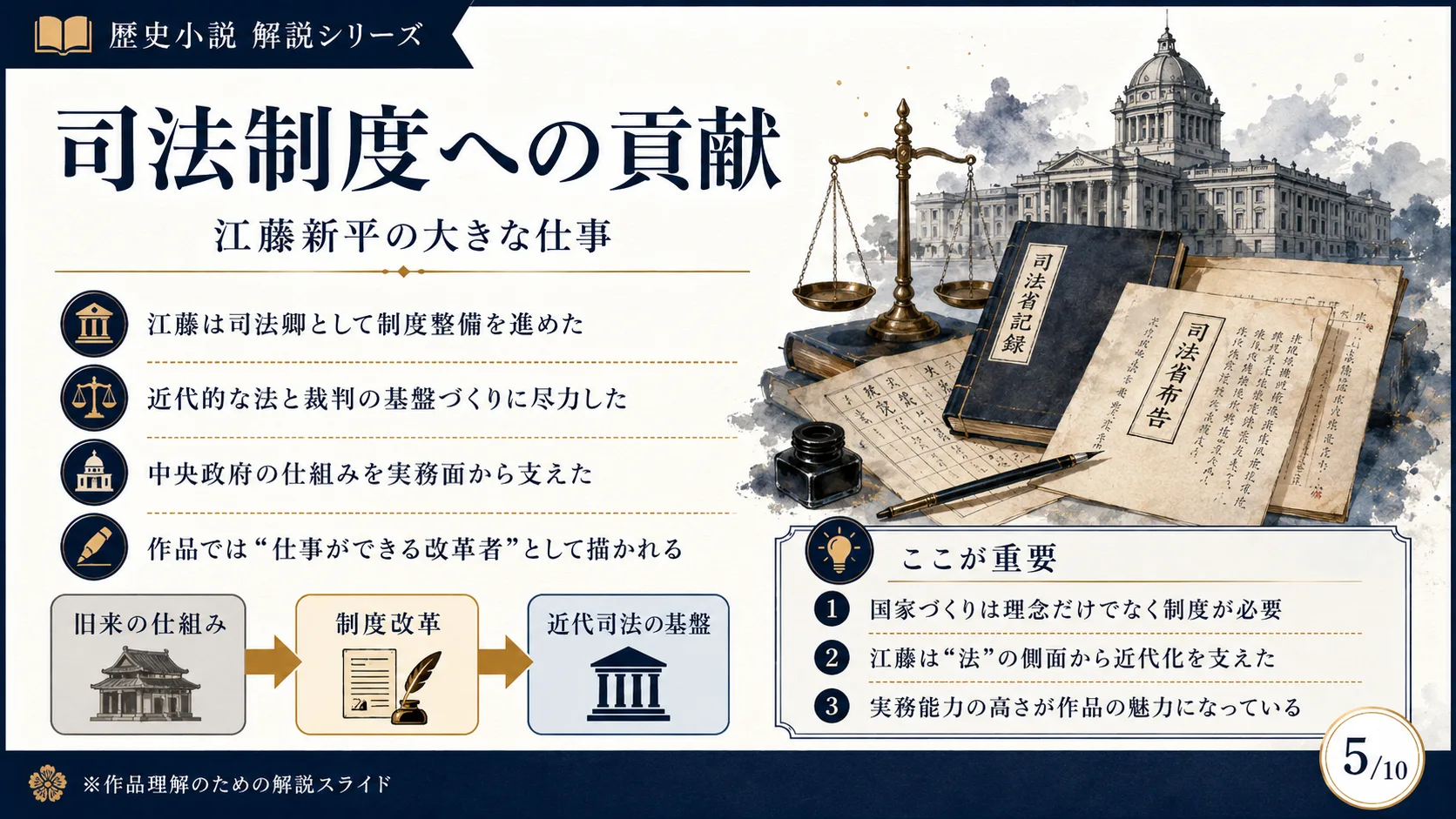 司法制度への貢献