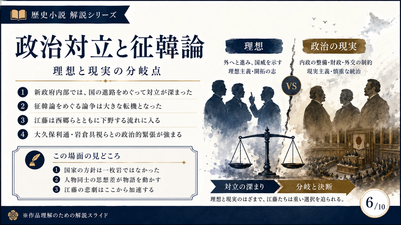 政治対立と征韓論 — 理想と現実の分岐点
