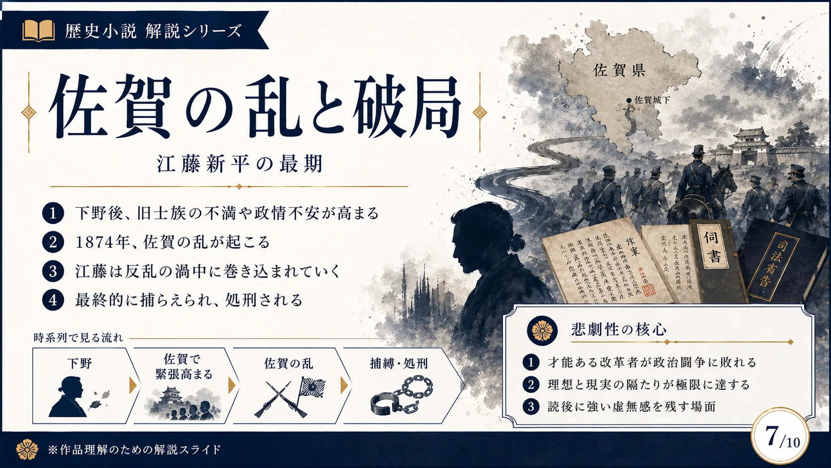 佐賀の乱と破局 — 江藤新平の最期