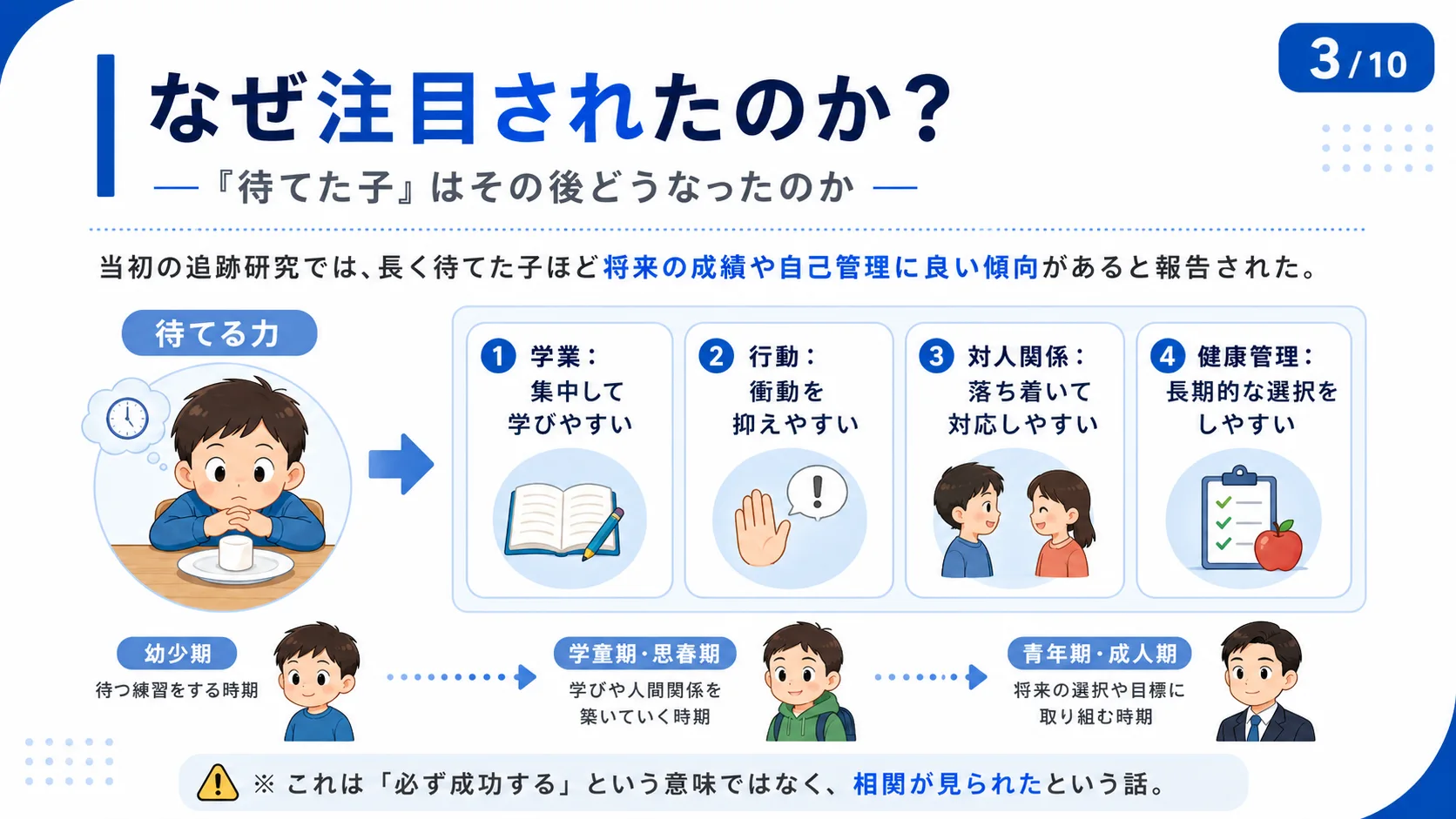 なぜ注目されたのか？