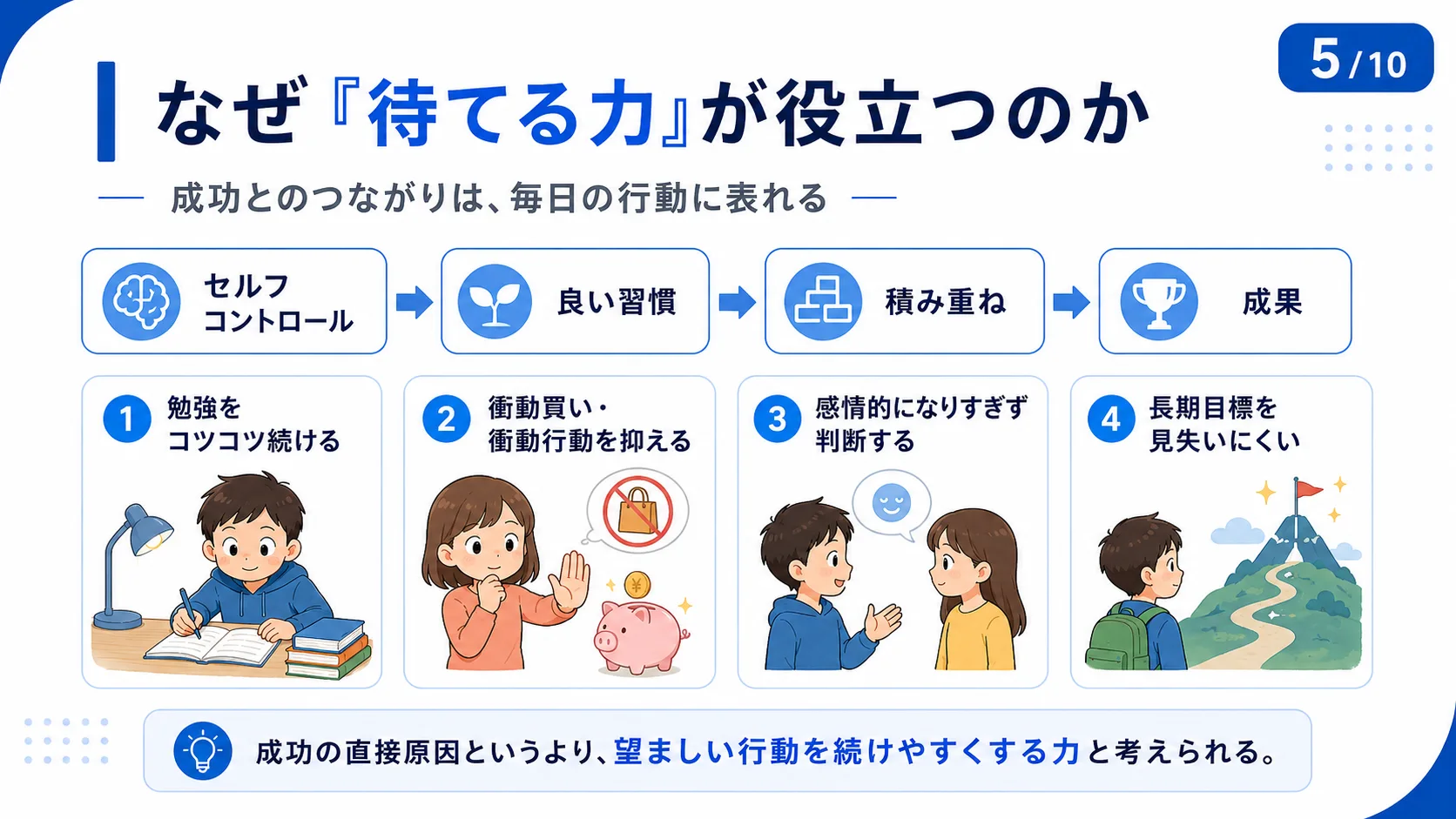 なぜ『待てる力』が役立つのか