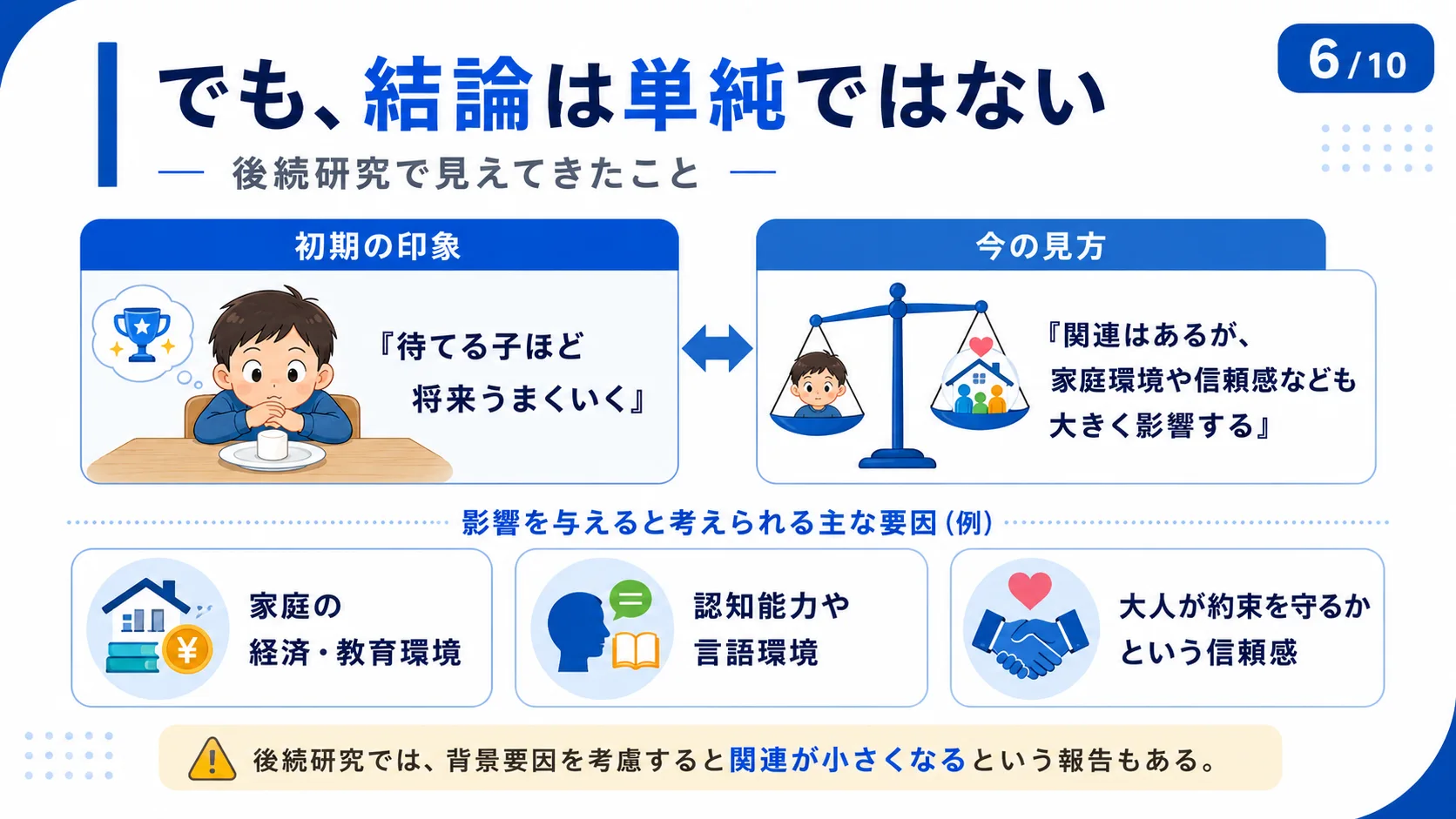 でも、結論は単純ではない