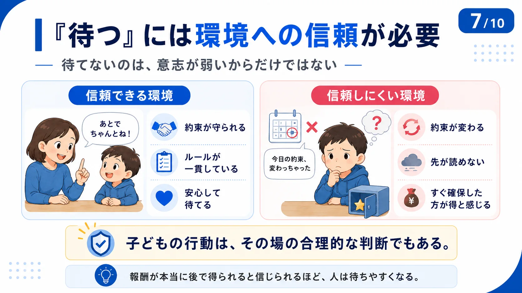 『待つ』には環境への信頼が必要