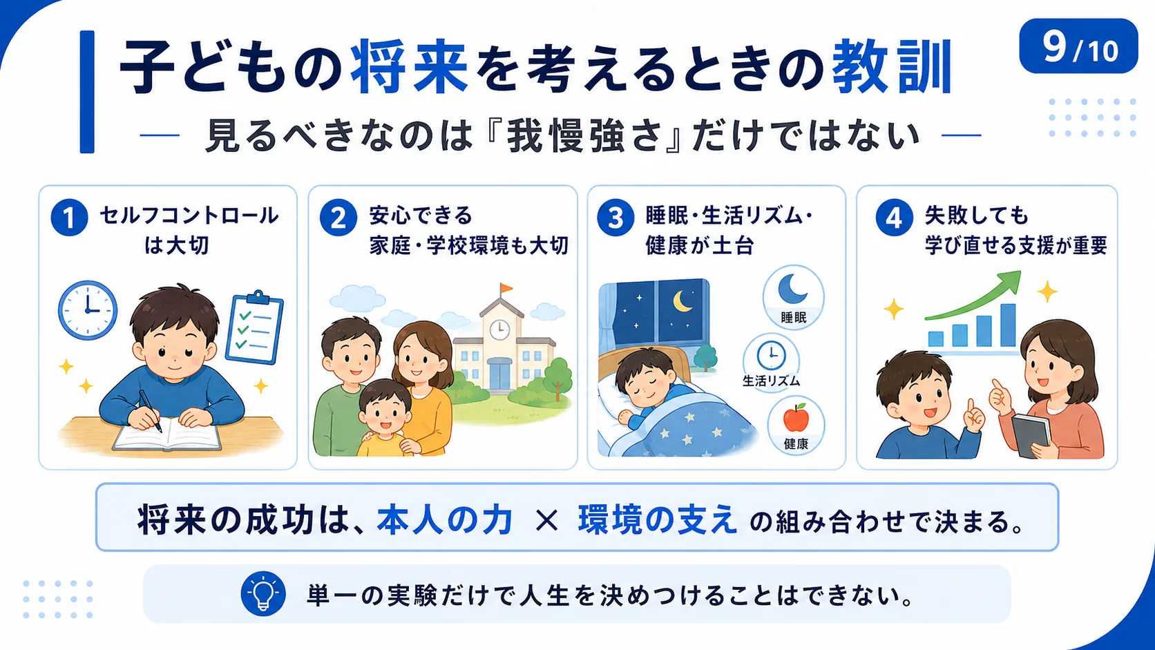 子どもの将来を考えるときの教訓