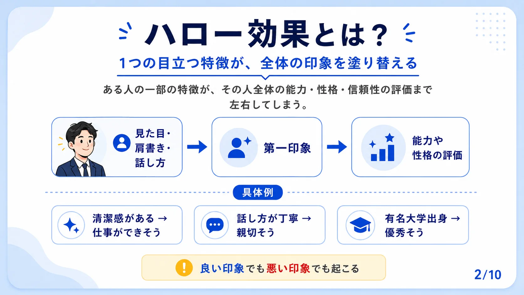 ハロー効果とは？