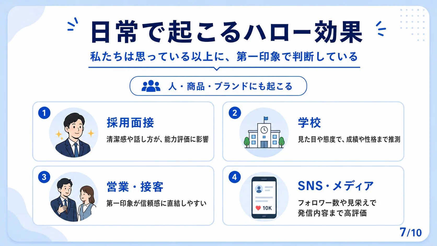 日常で起こるハロー効果