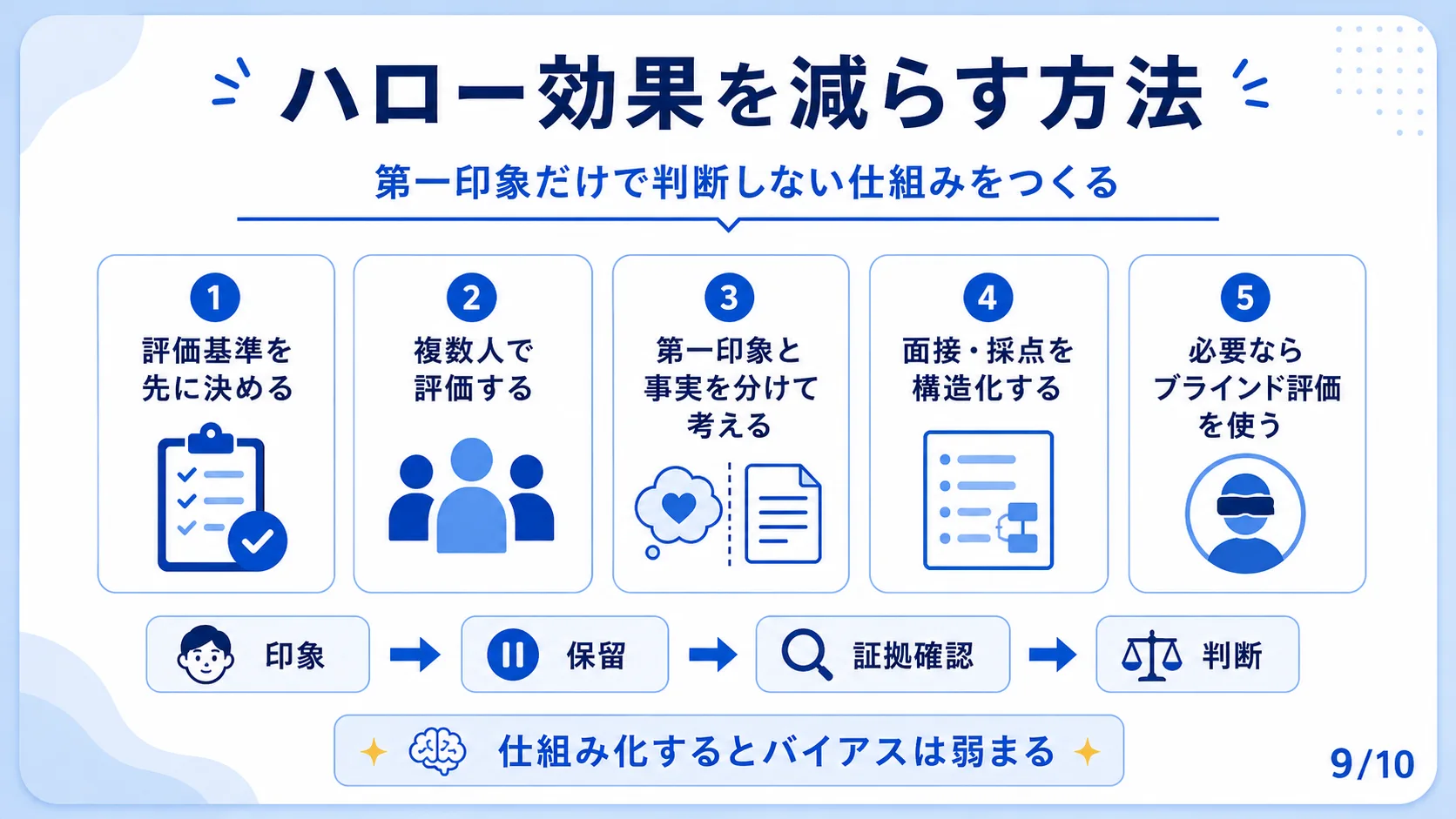ハロー効果を減らす方法