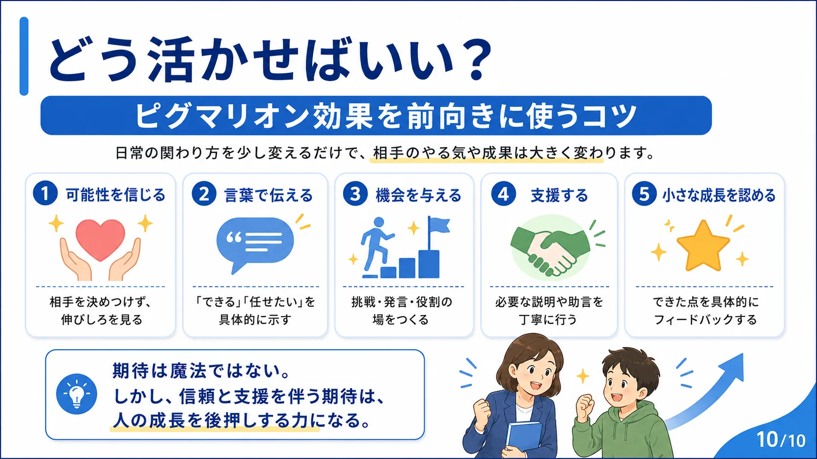 どう活かせばいい？：ピグマリオン効果を前向きに使うコツ