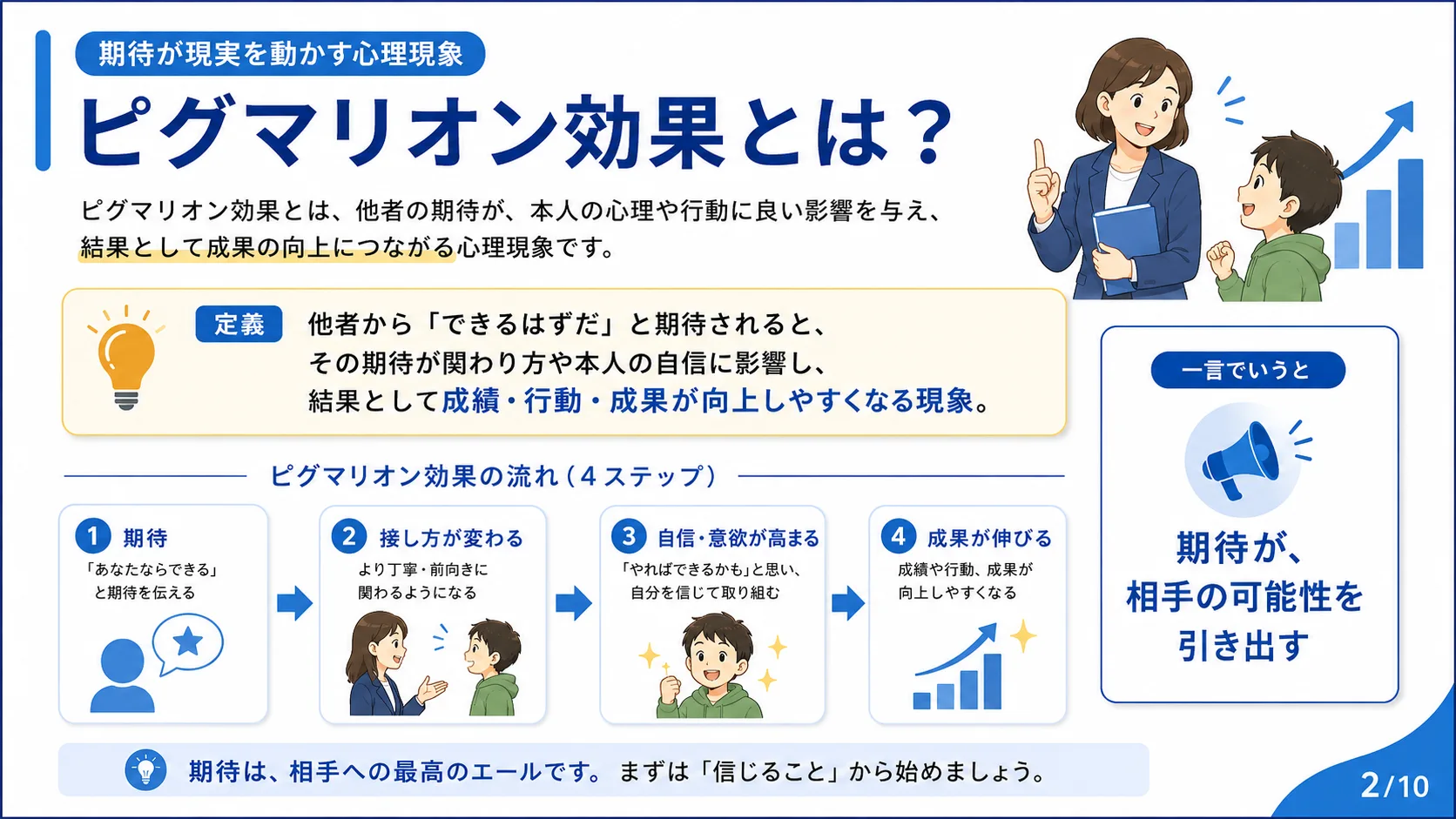 ピグマリオン効果とは？
