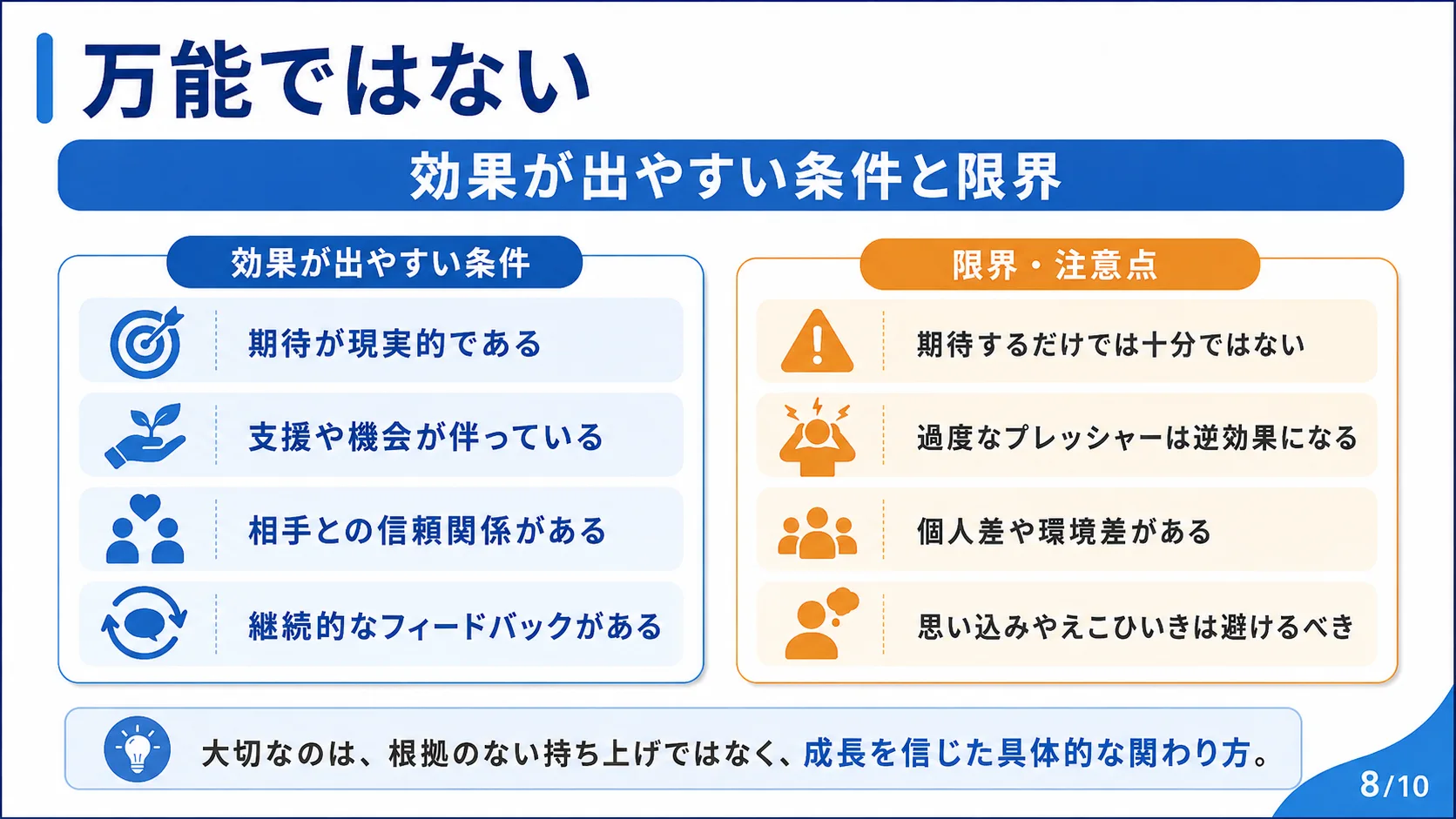 万能ではない：効果が出やすい条件と限界