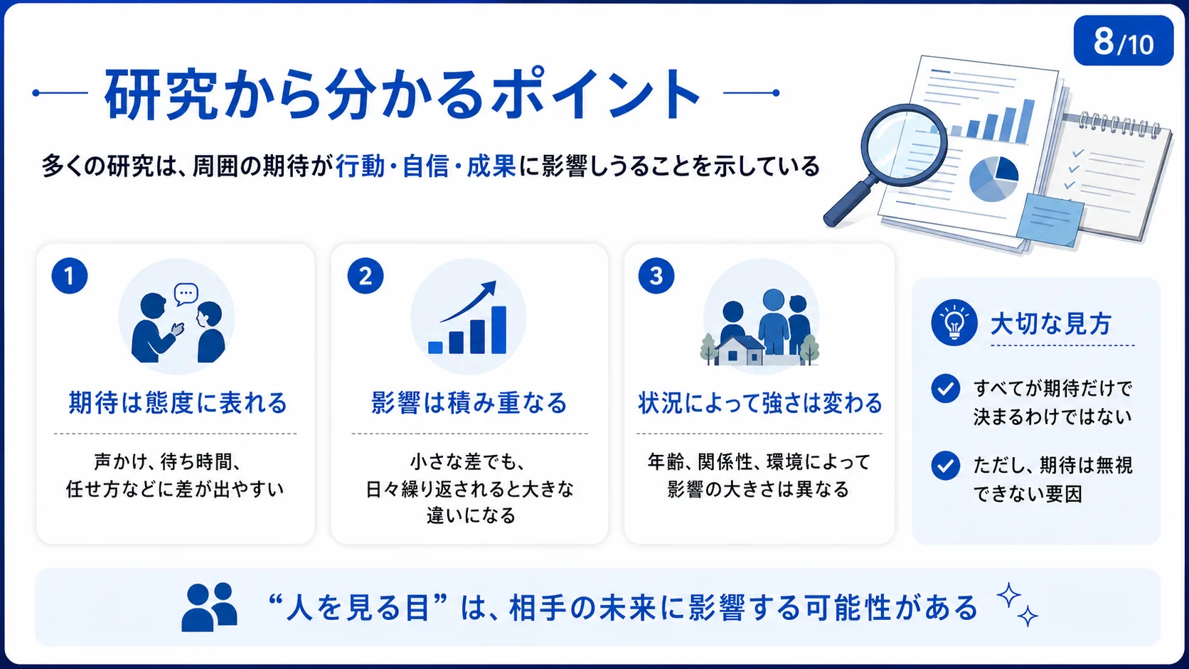 研究から分かるポイント
