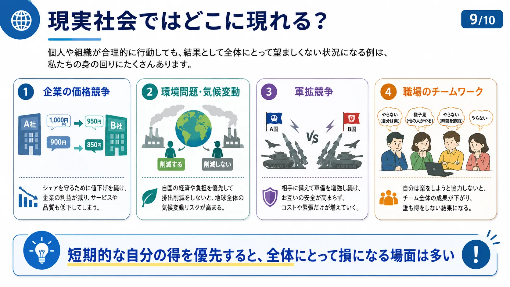 現実社会ではどこに現れる？
