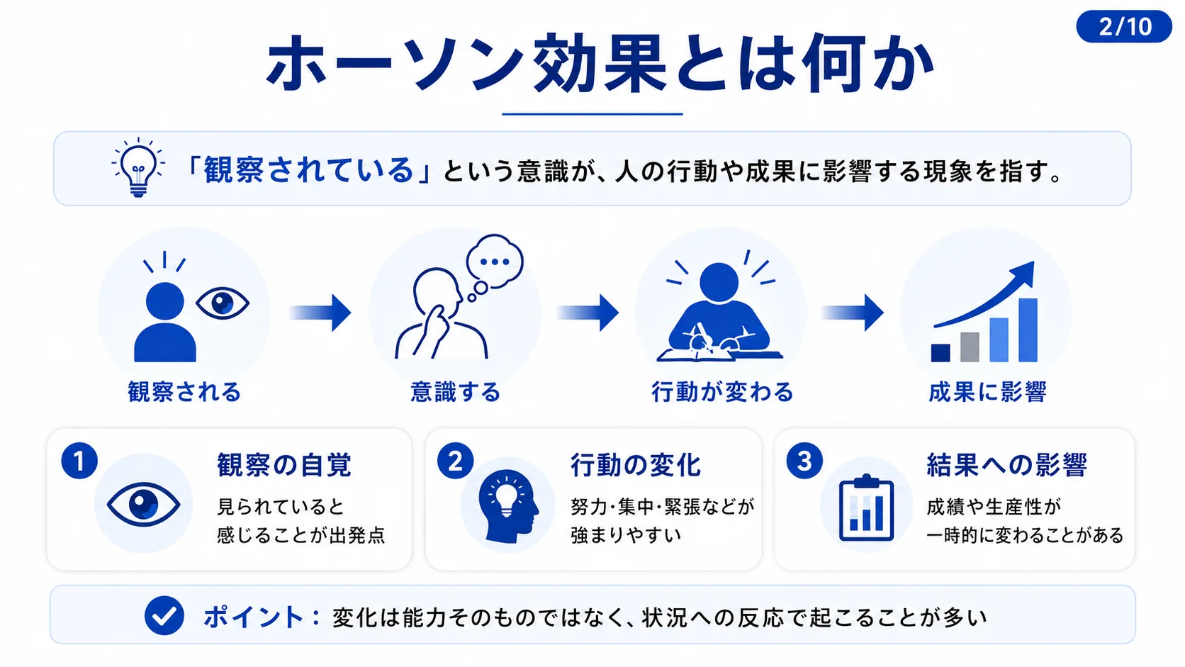ホーソン効果とは何か