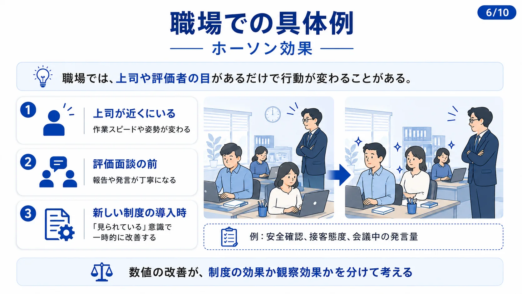 職場での具体例