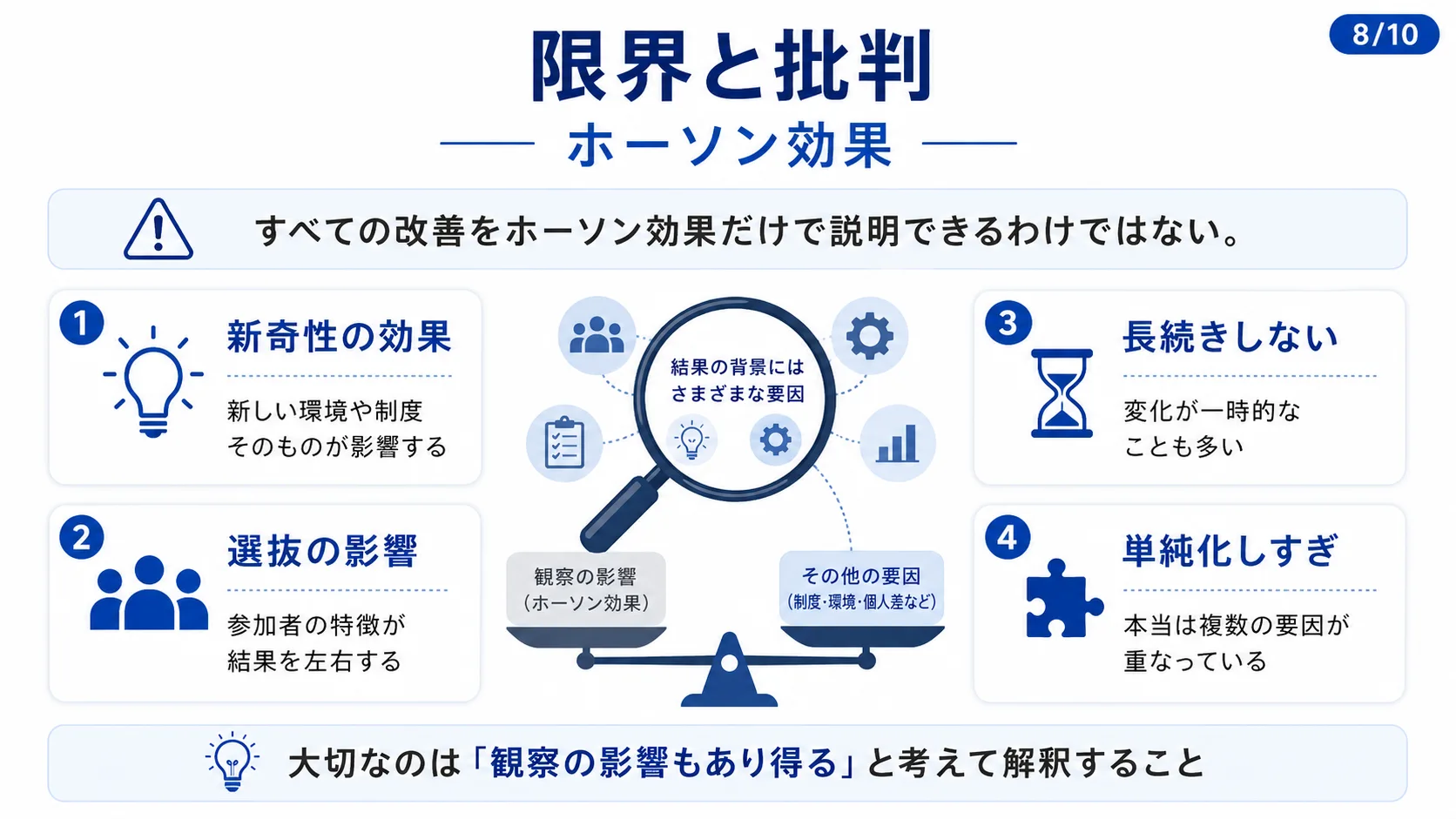 限界と批判