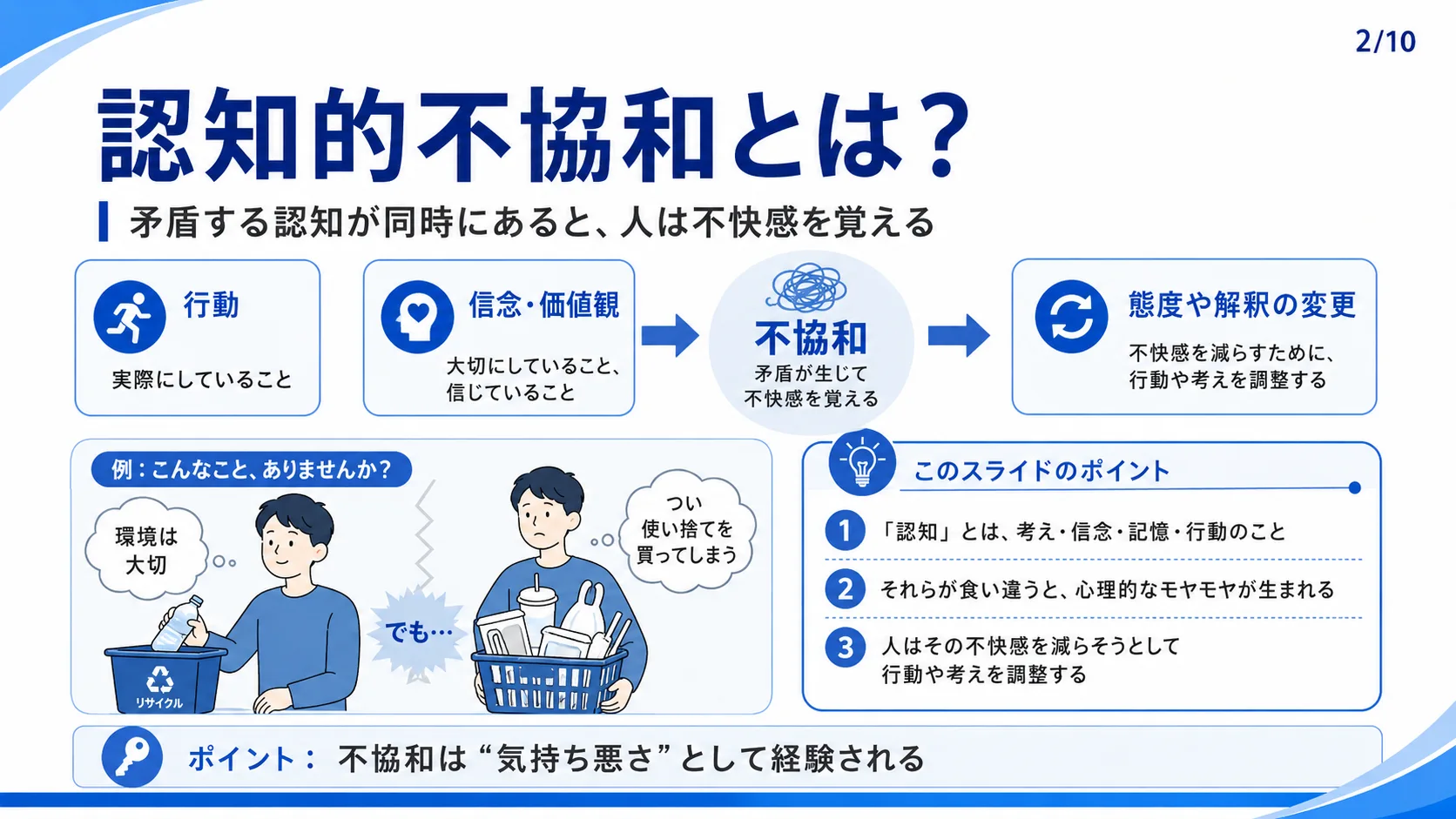 認知的不協和とは？