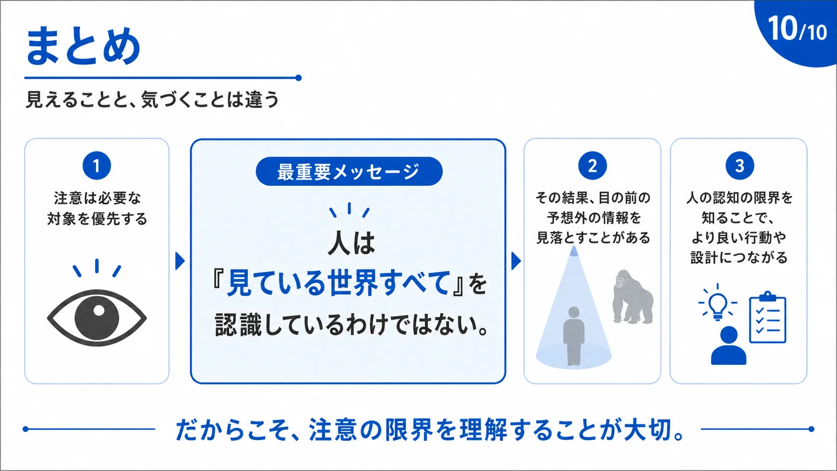 まとめ