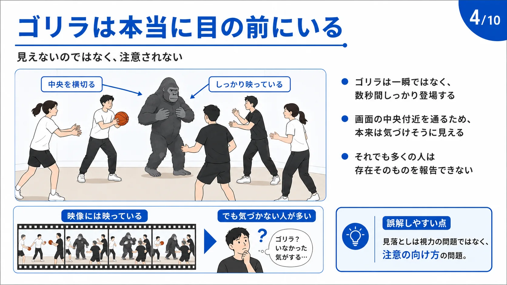 ゴリラは本当に目の前にいる