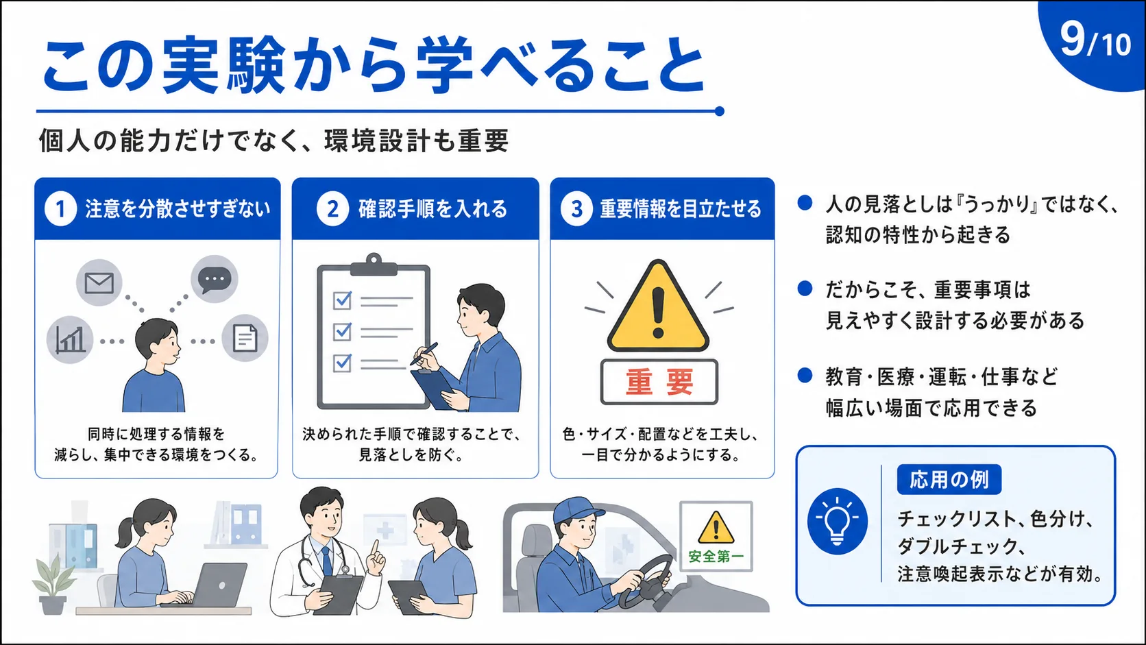 この実験から学べること