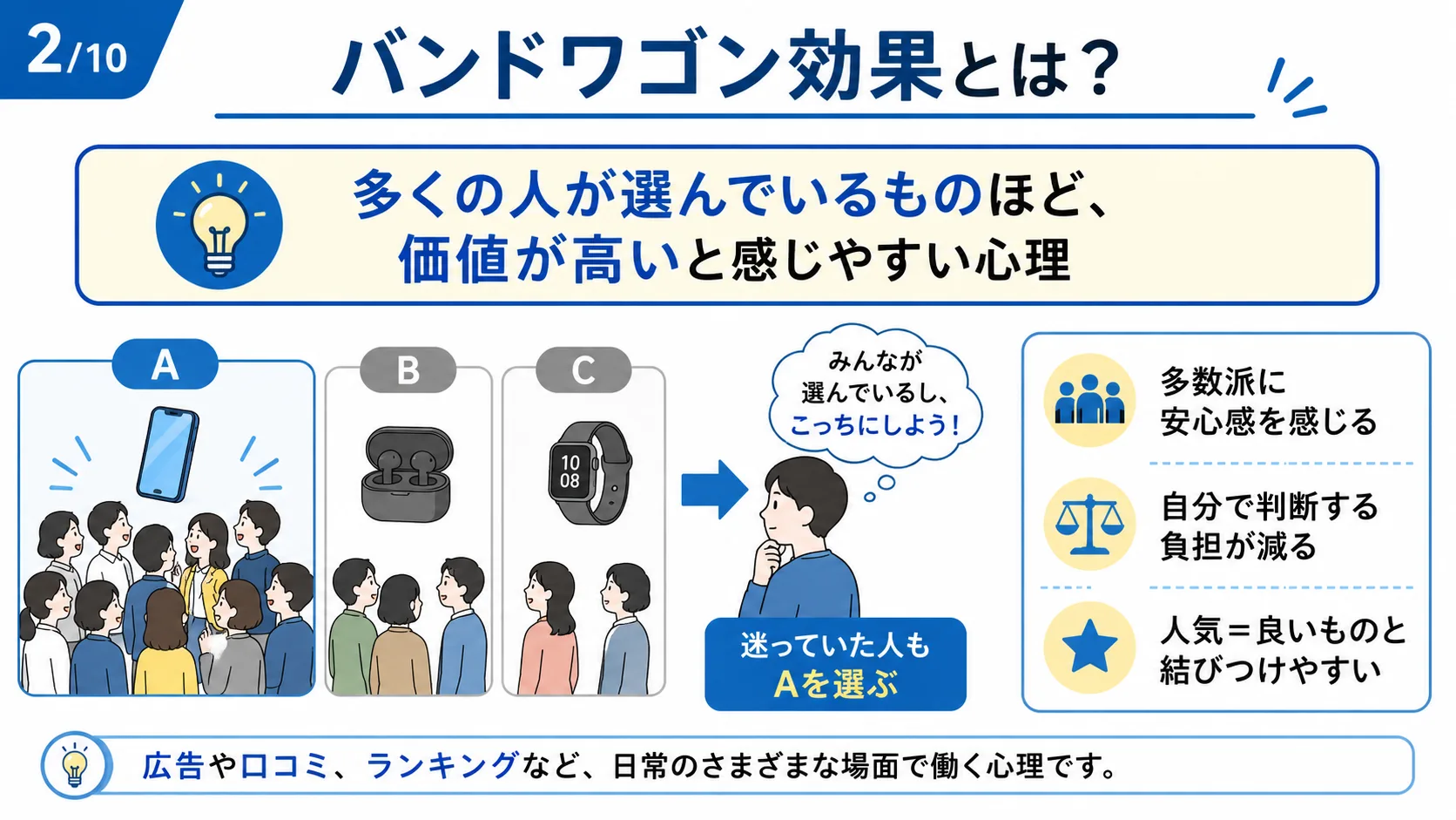 バンドワゴン効果とは？