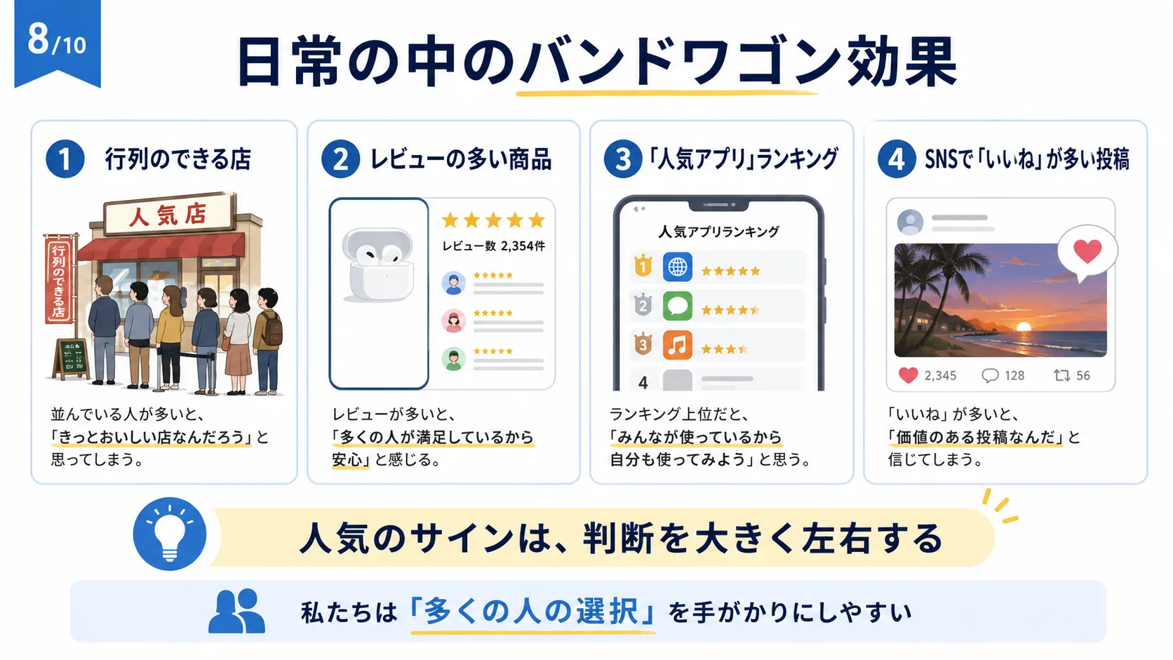 日常の中のバンドワゴン効果