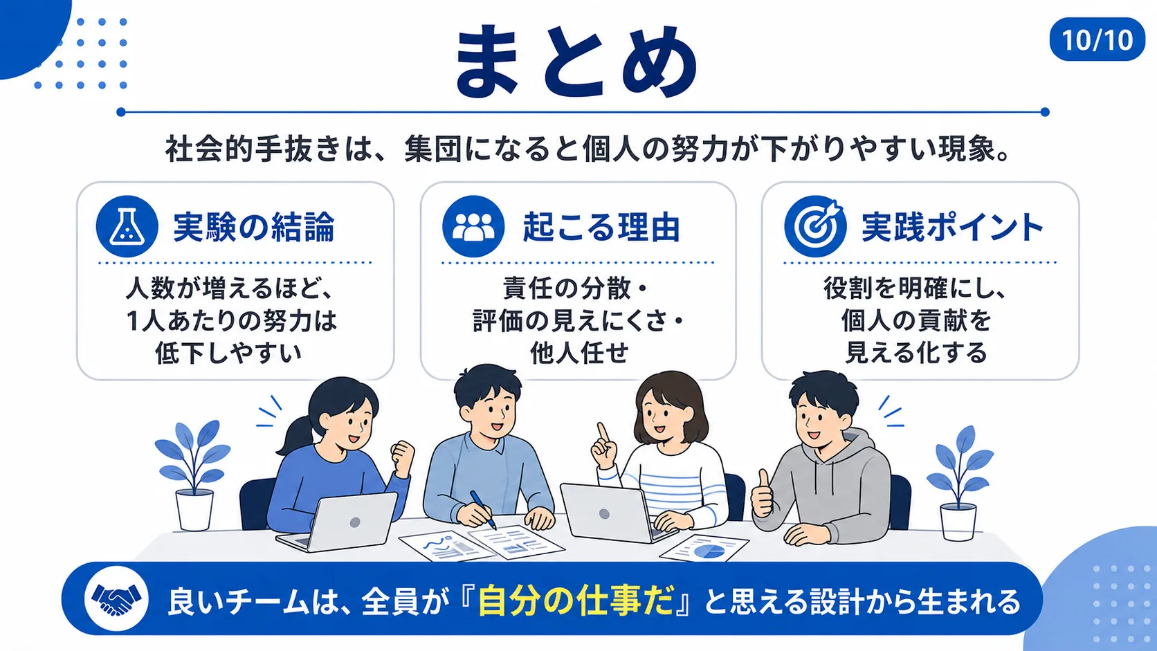 まとめ