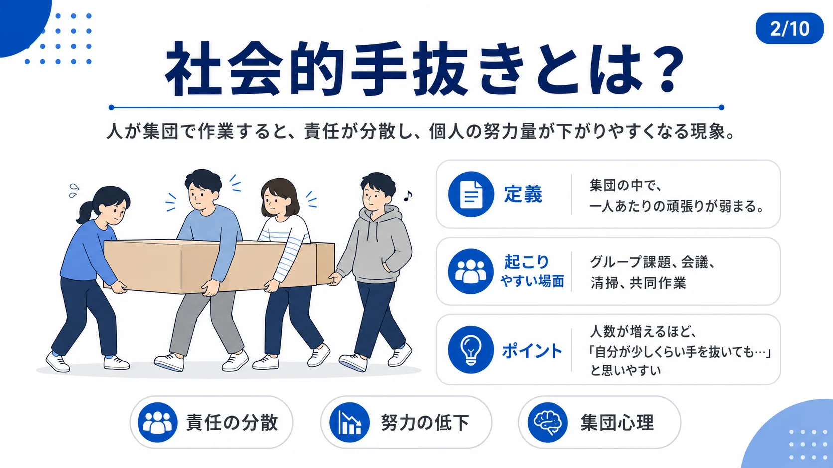 社会的手抜きとは？