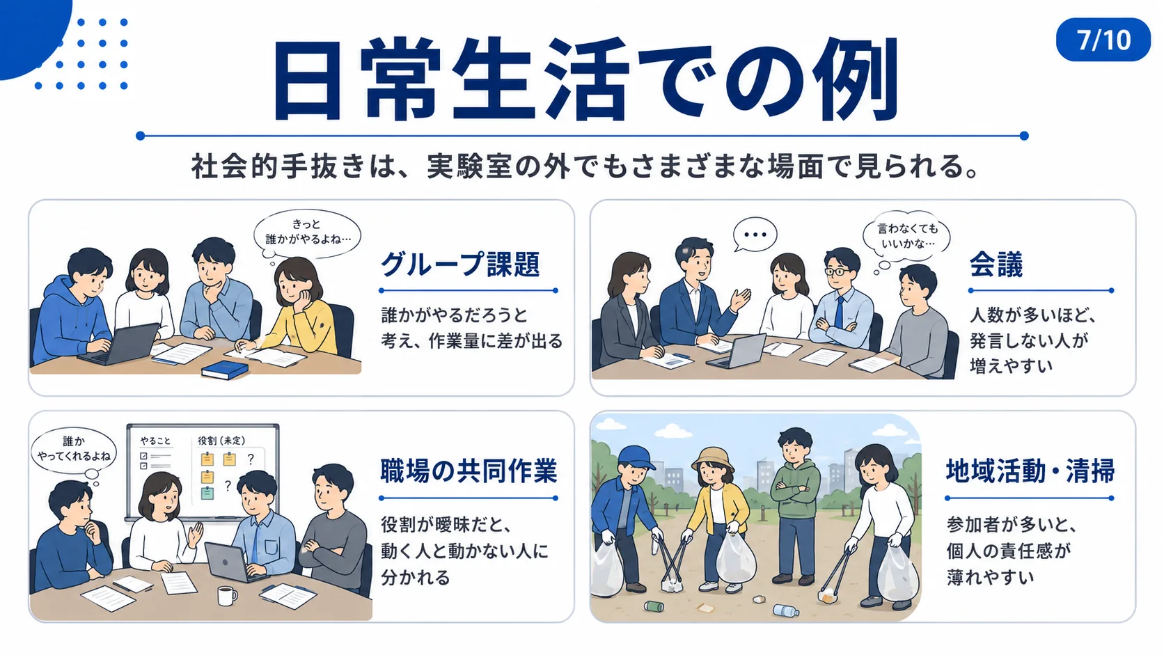 日常生活での例